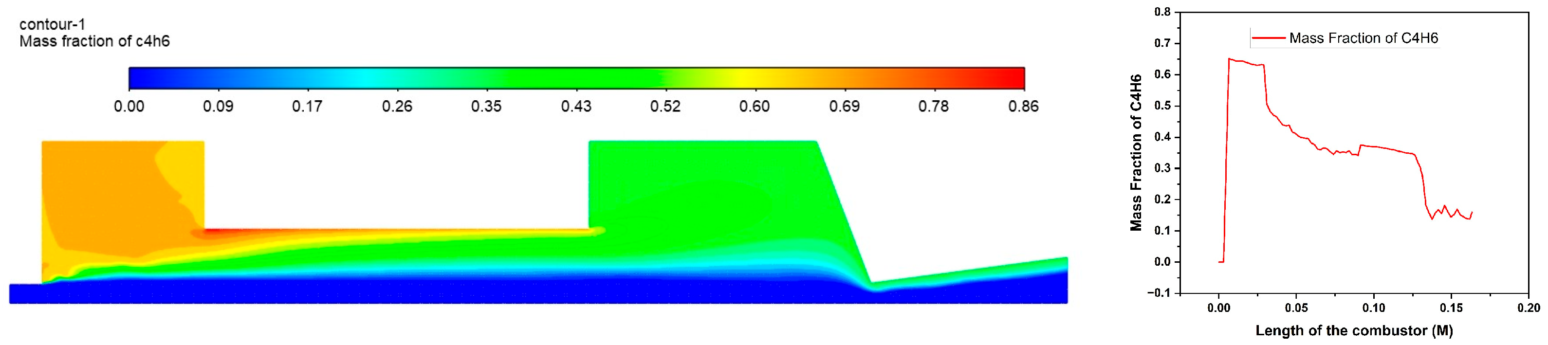 Engproc 90 00004 g006
