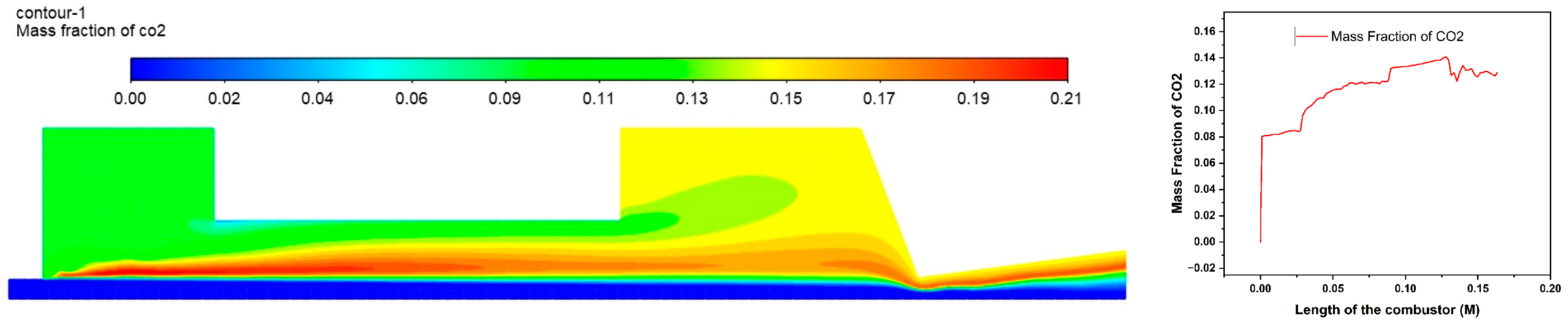 Engproc 90 00004 g008