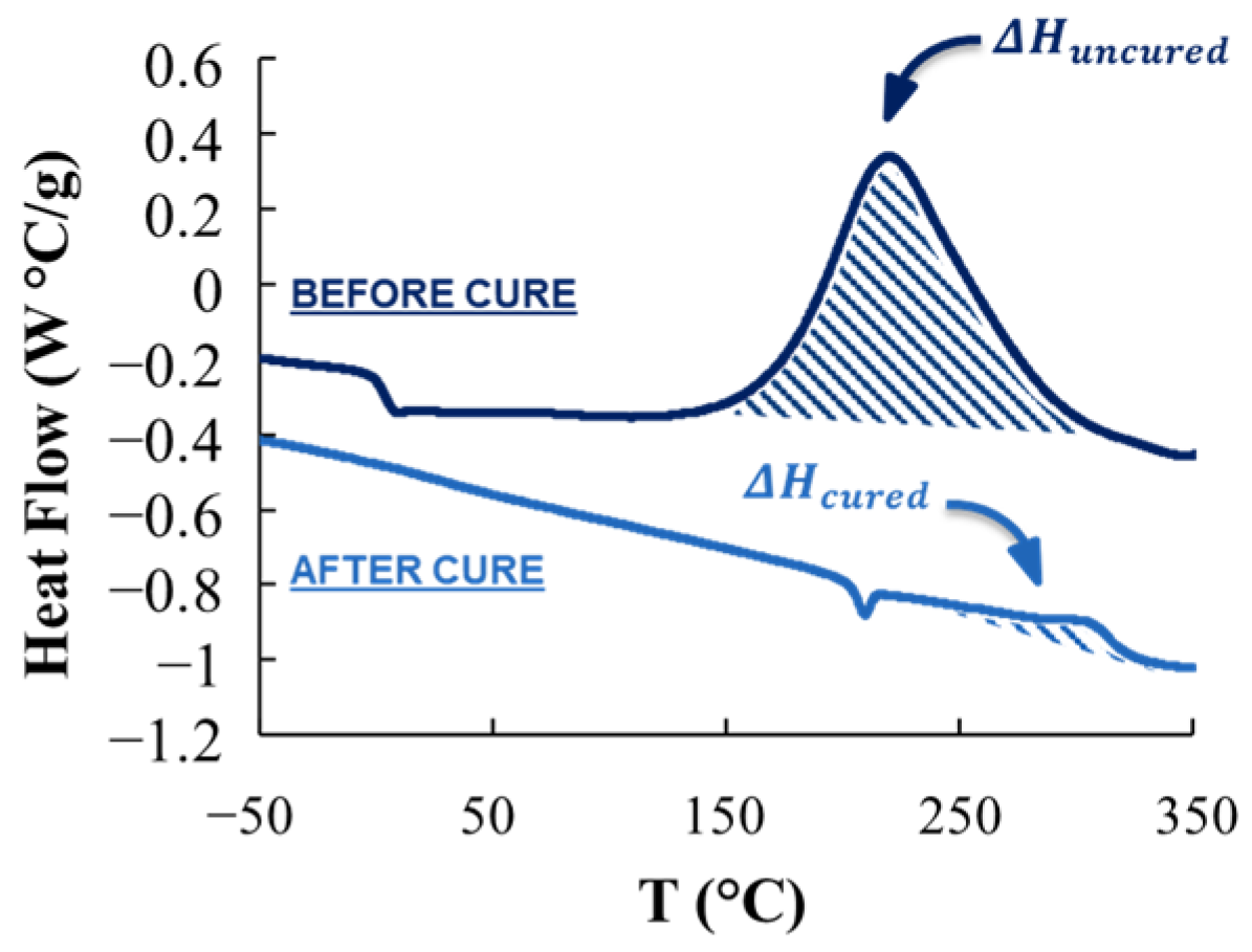 Engproc 90 00006 g003