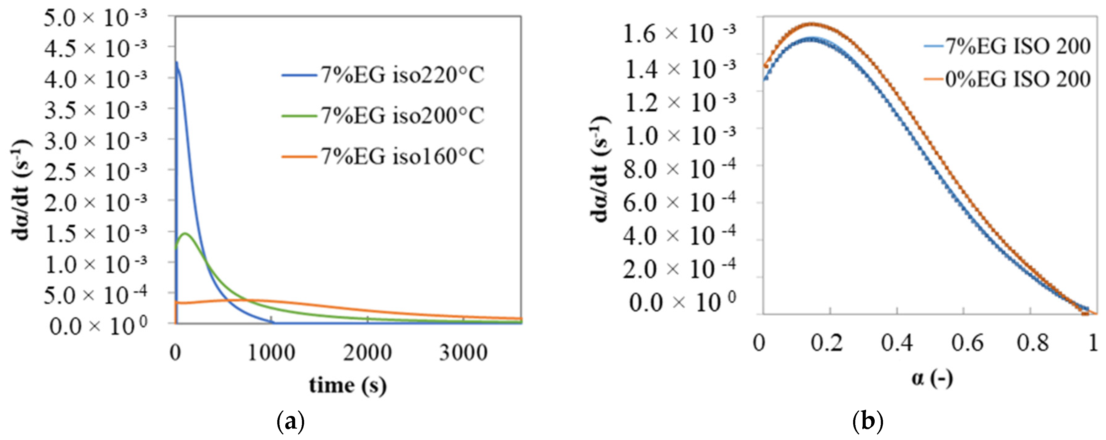 Engproc 90 00006 g004