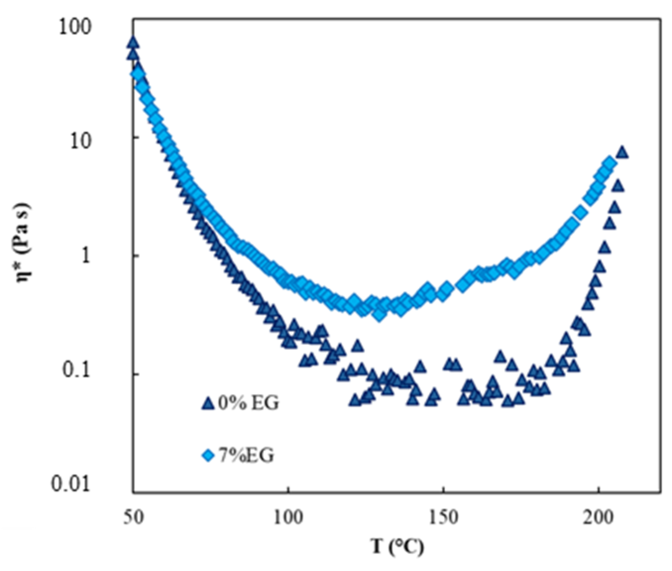 Engproc 90 00006 g005