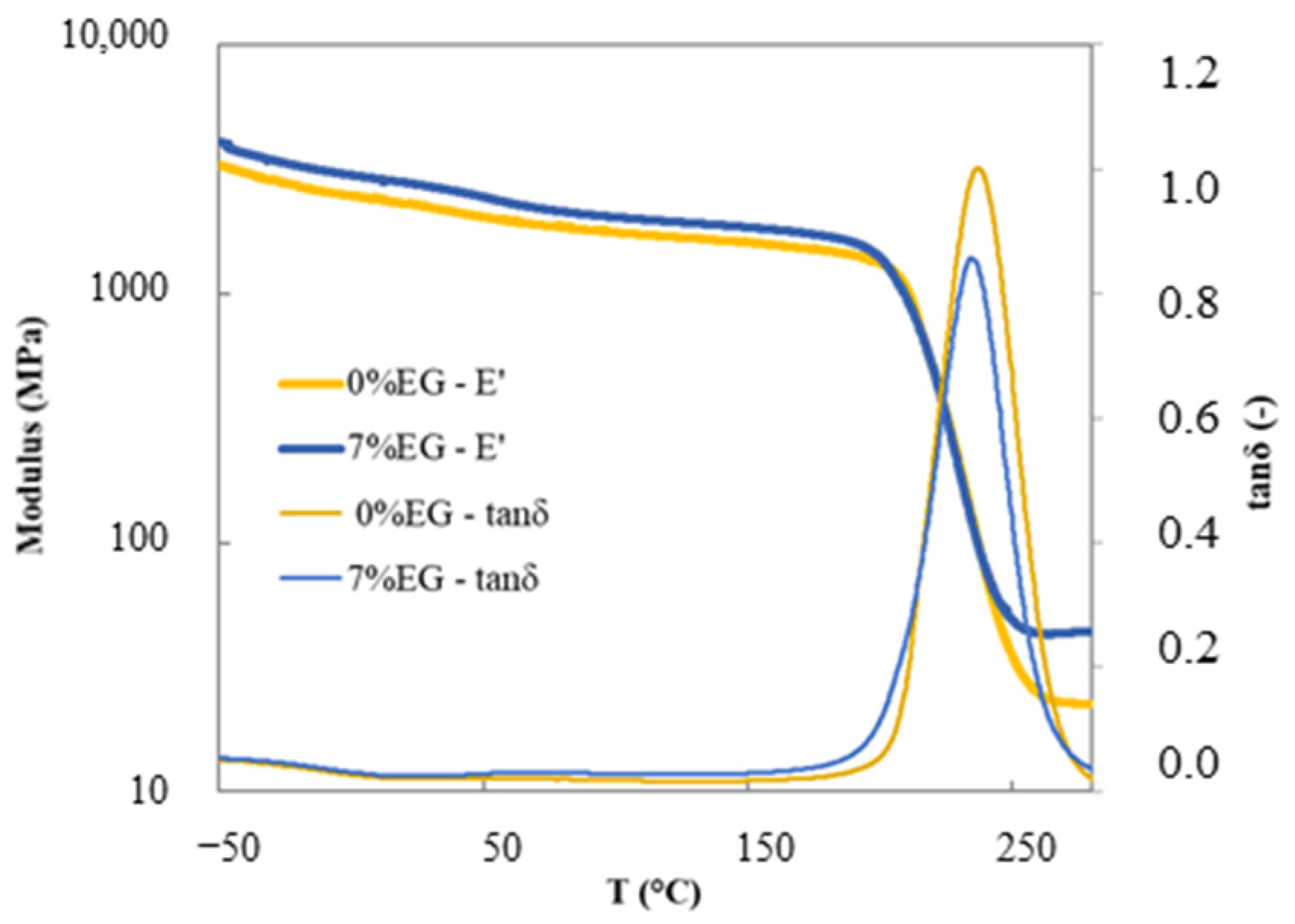 Engproc 90 00006 g006