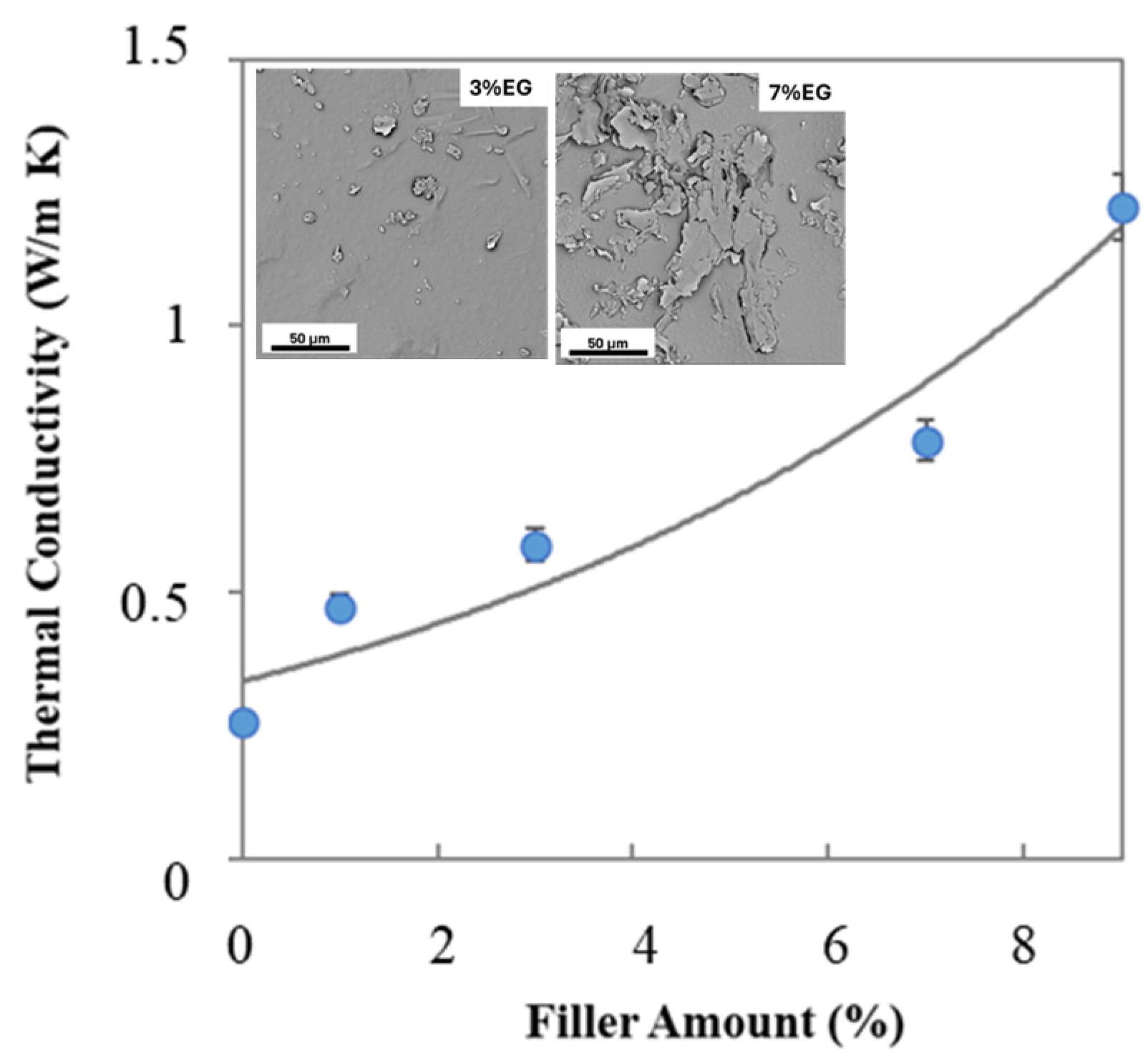 Engproc 90 00006 g007