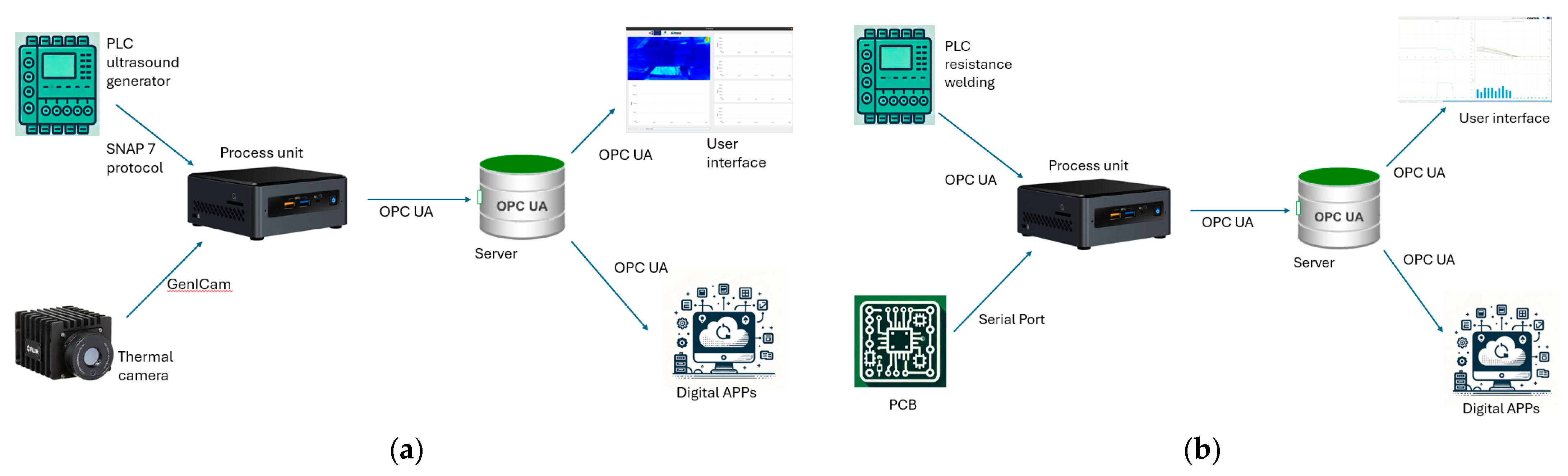 Engproc 90 00007 g002
