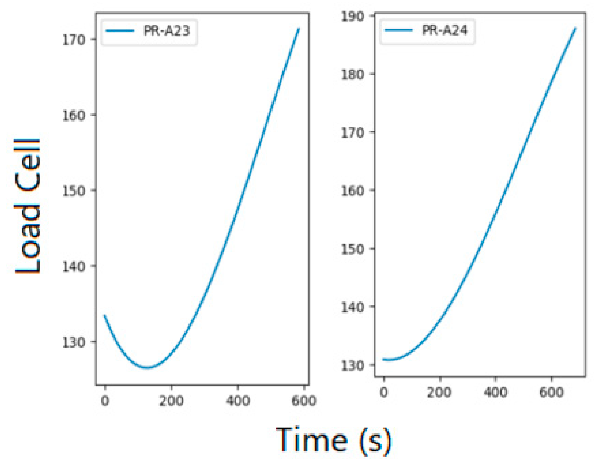 Engproc 90 00007 g004
