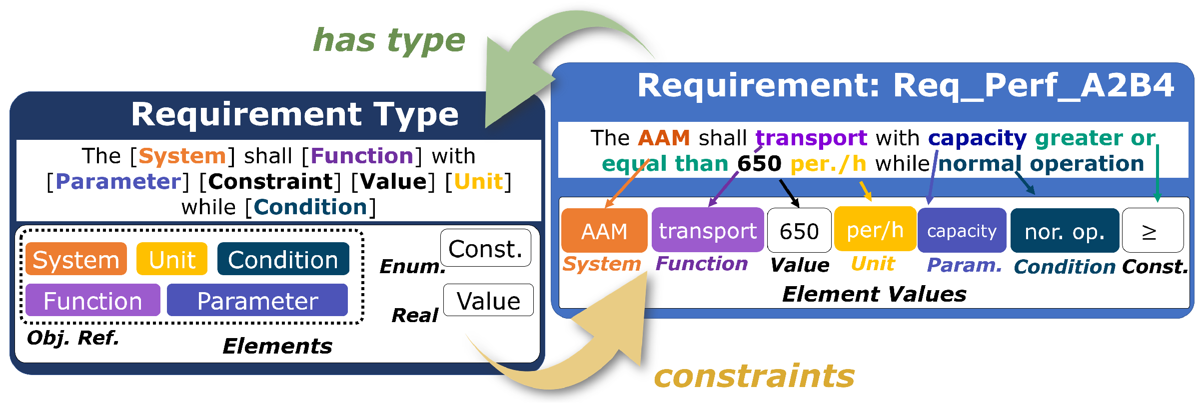 Engproc 90 00008 g001