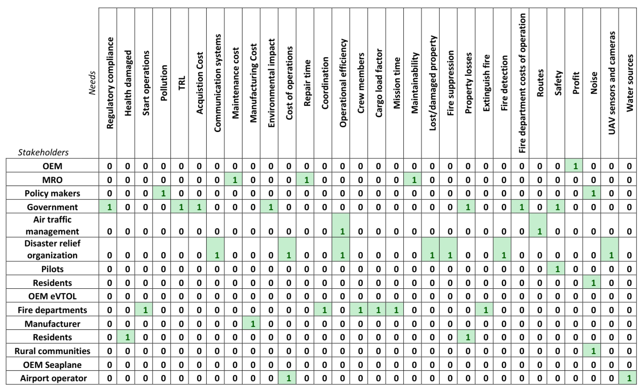 Engproc 90 00008 g005