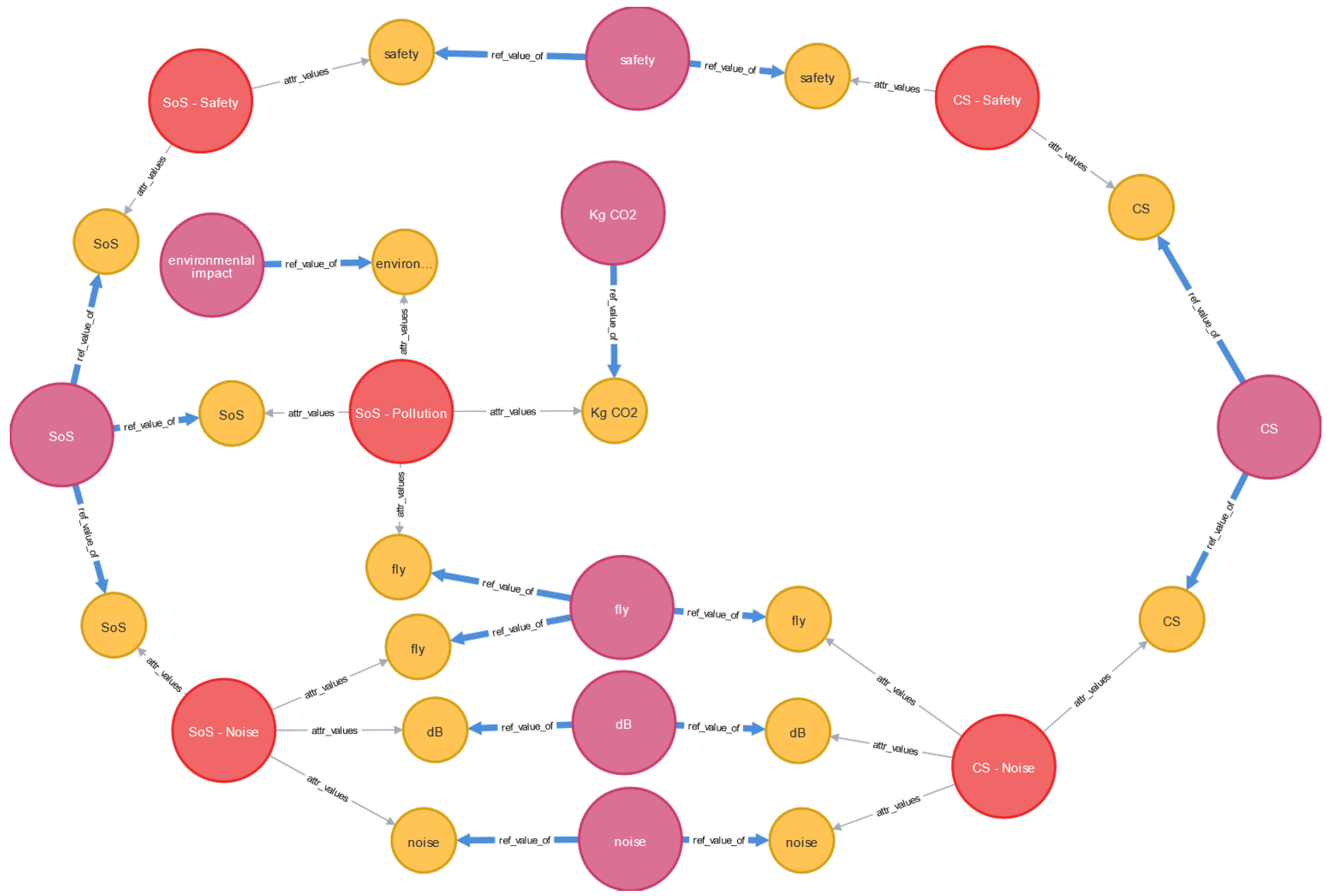 Engproc 90 00008 g006