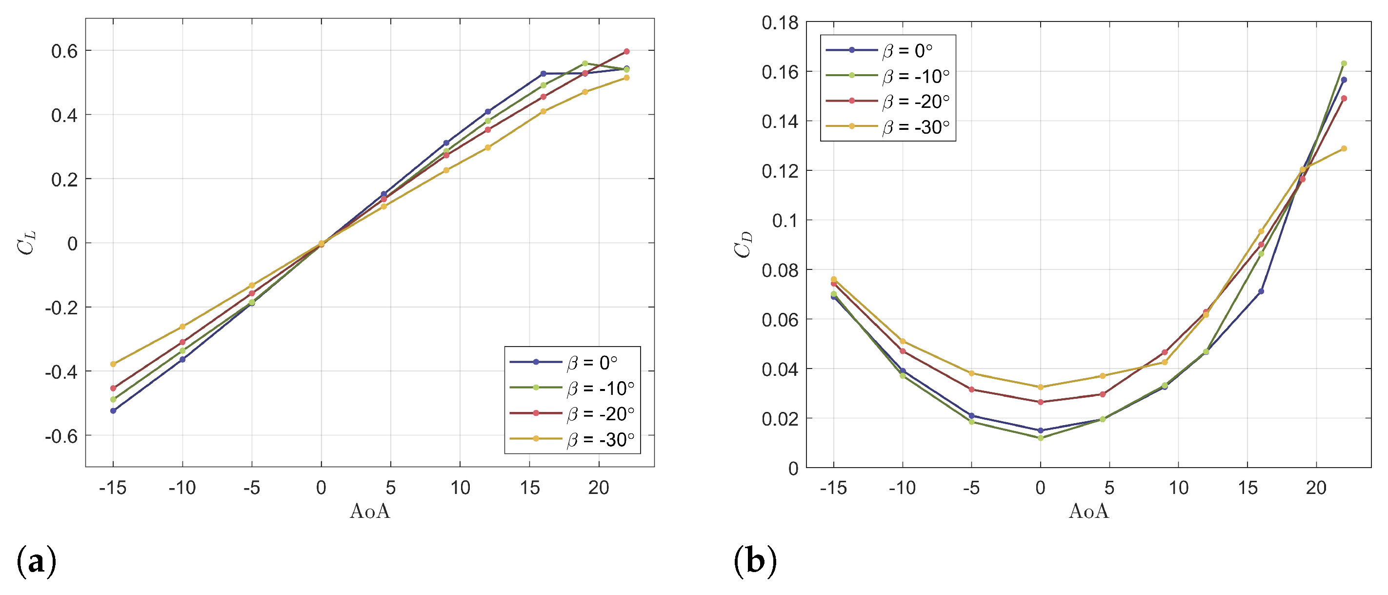 Engproc 90 00009 g002