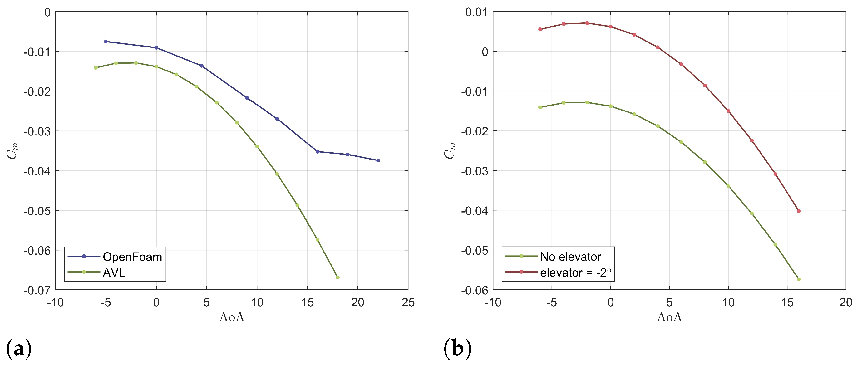Engproc 90 00009 g003