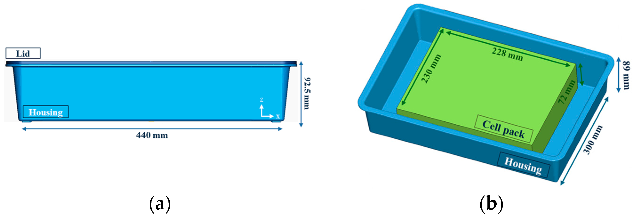 Engproc 90 00010 g001