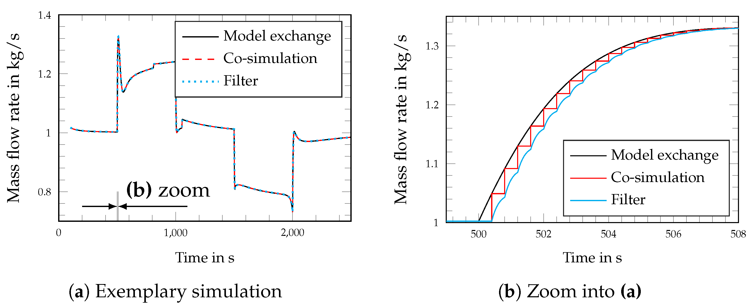 Engproc 90 00012 g007