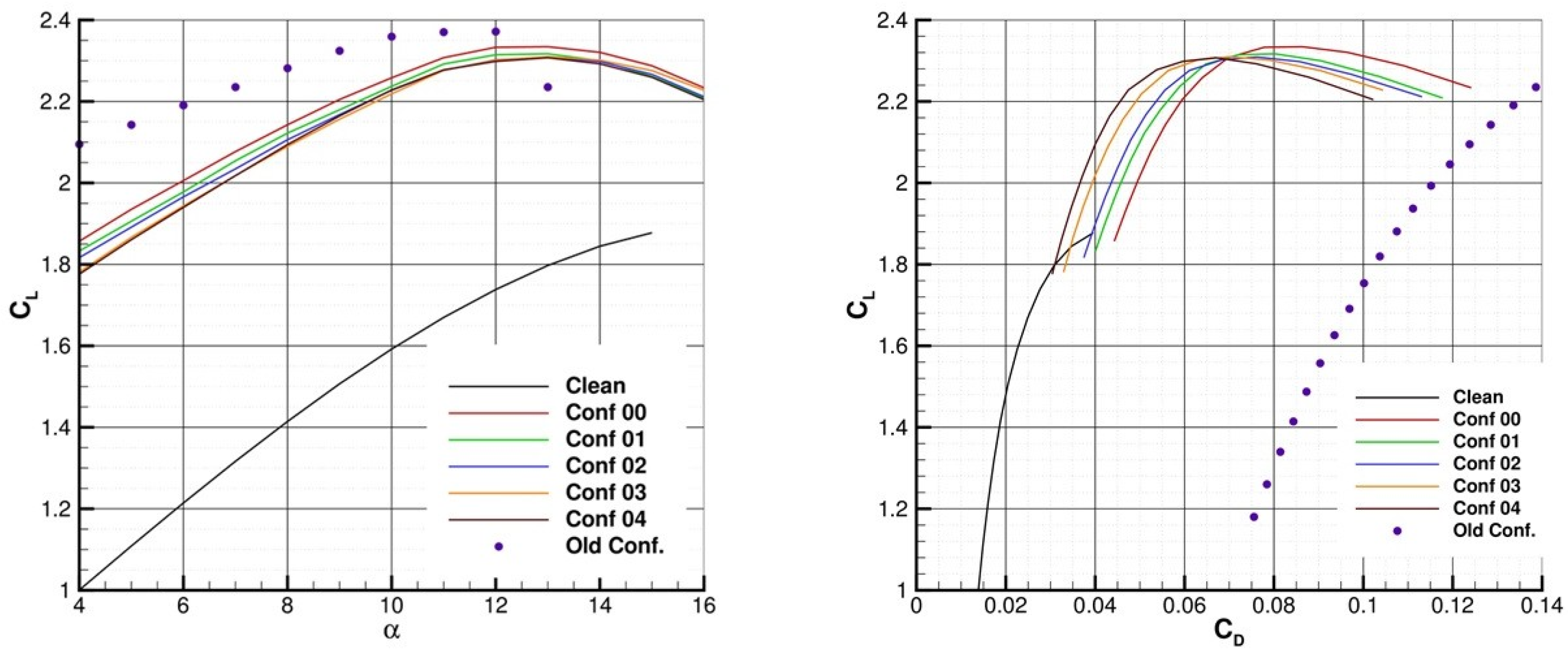 Engproc 90 00013 g004
