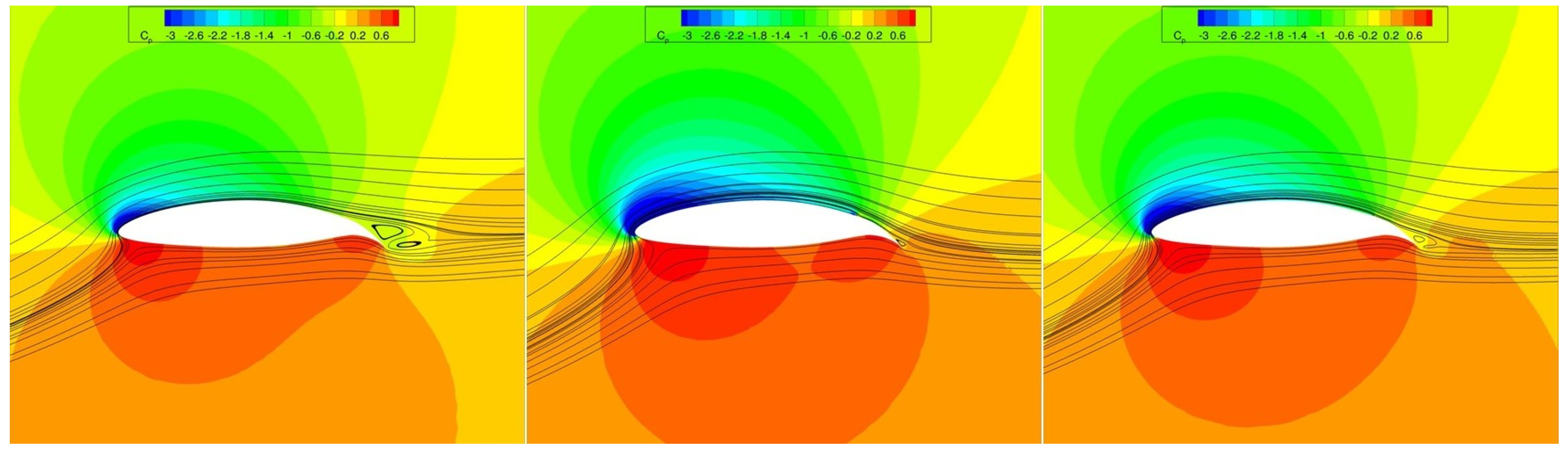Engproc 90 00013 g006