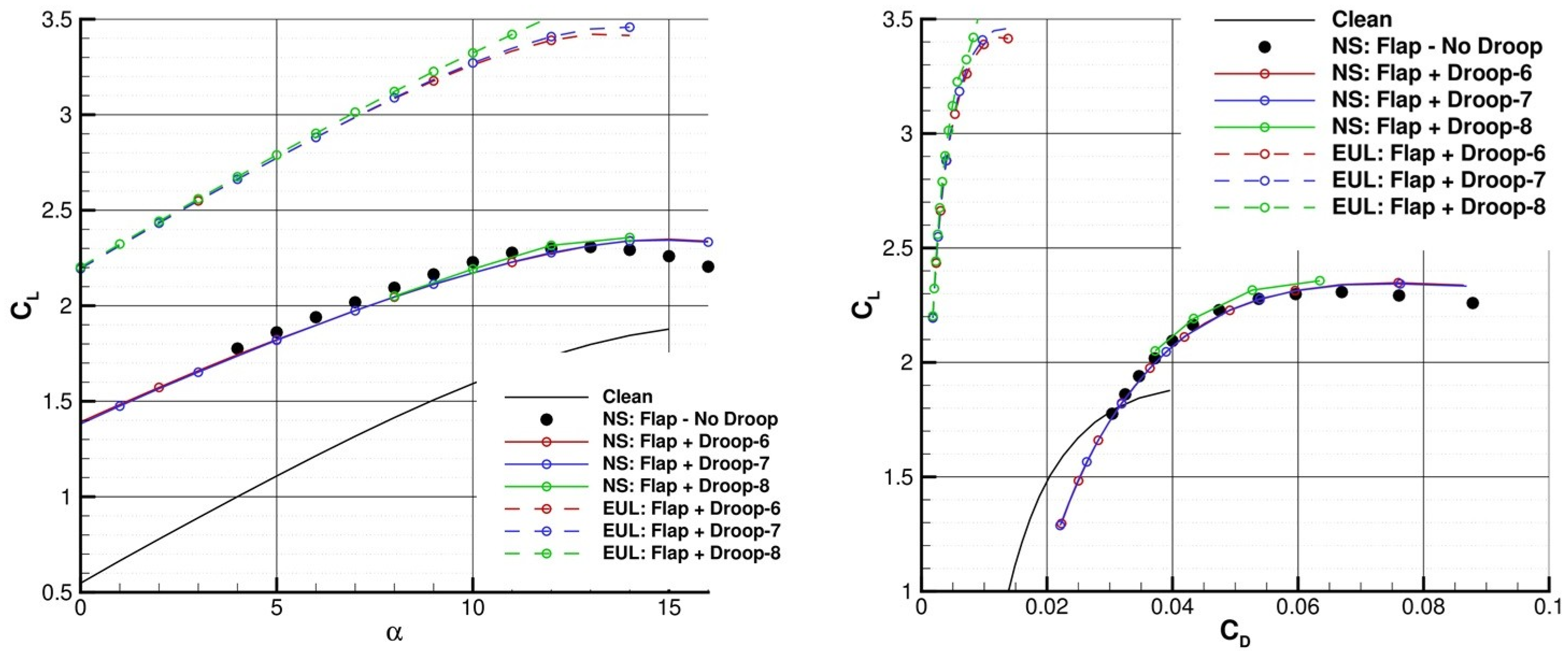 Engproc 90 00013 g008