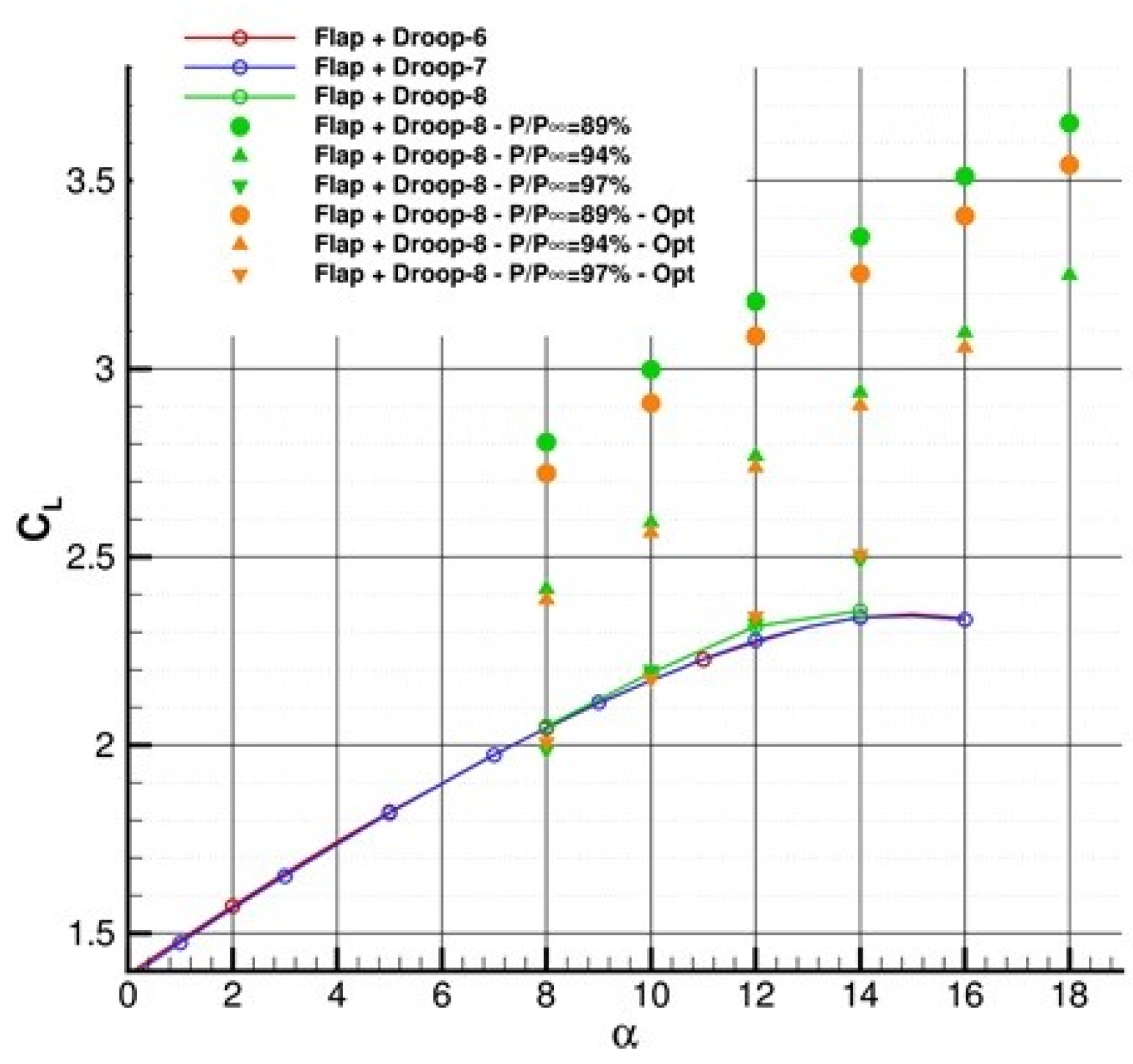 Engproc 90 00013 g011