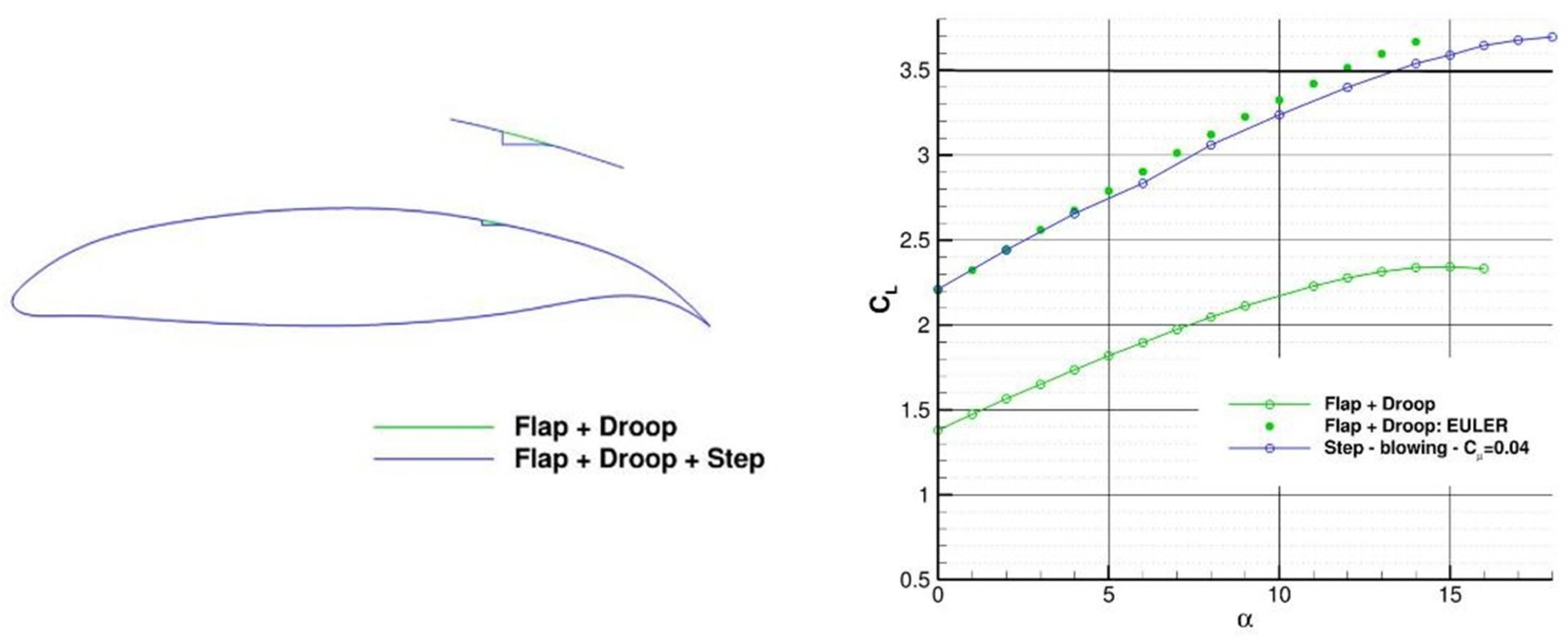 Engproc 90 00013 g012