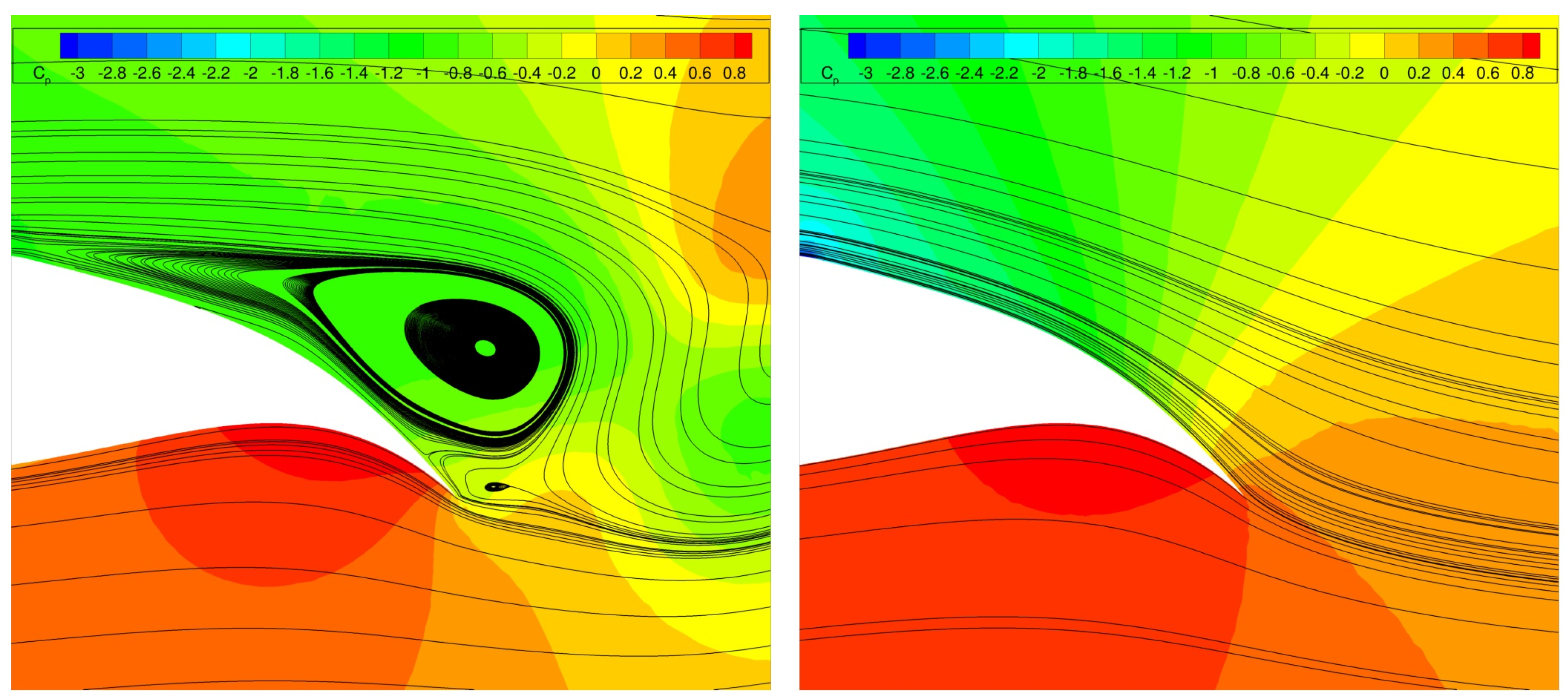Engproc 90 00013 g013