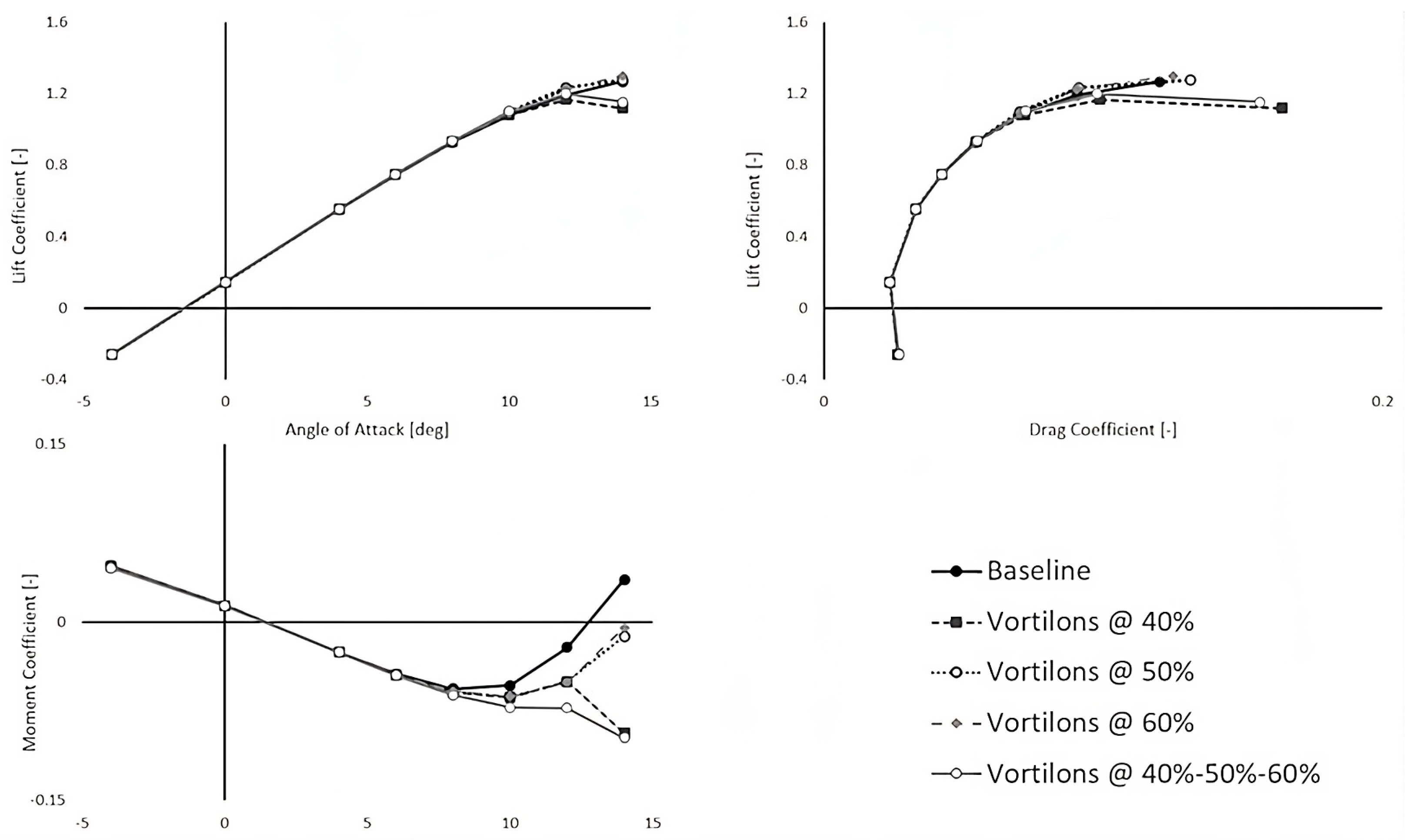 Engproc 90 00018 g004