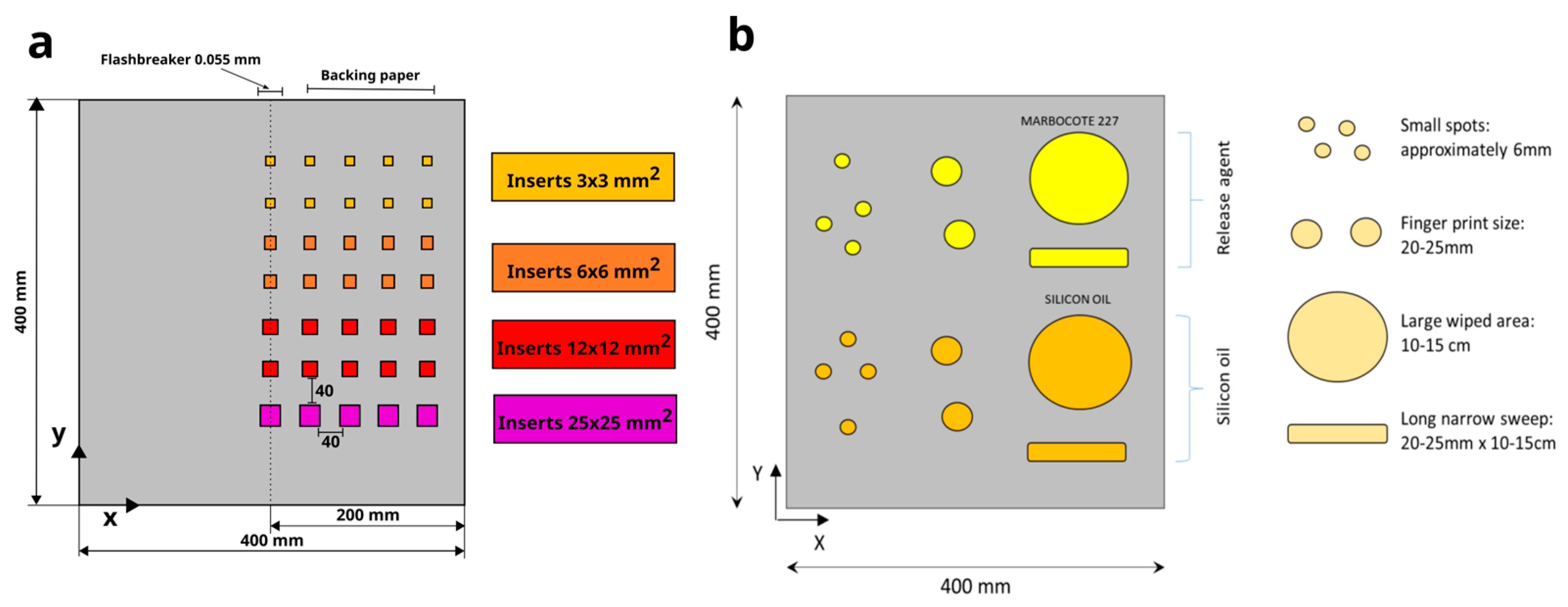 Engproc 90 00020 g001