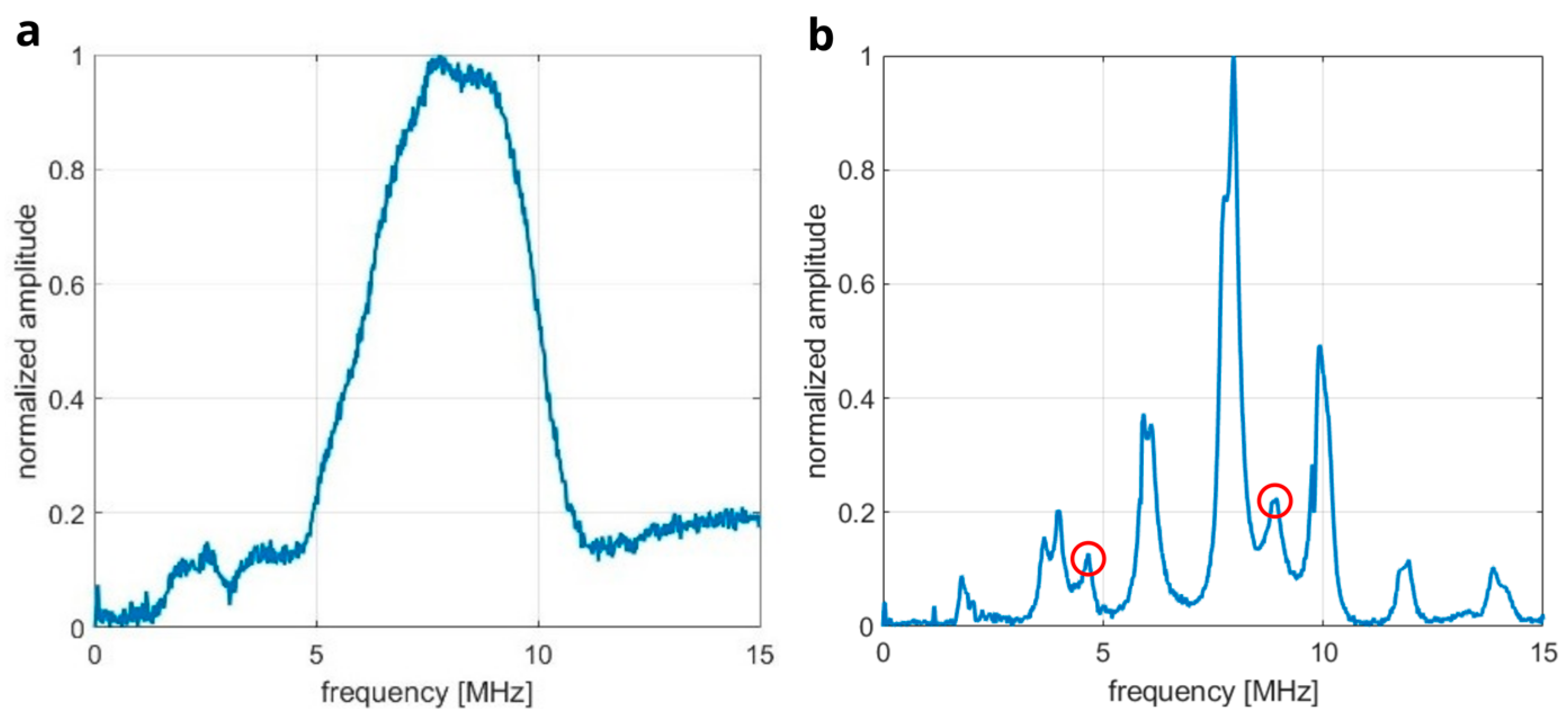 Engproc 90 00020 g004