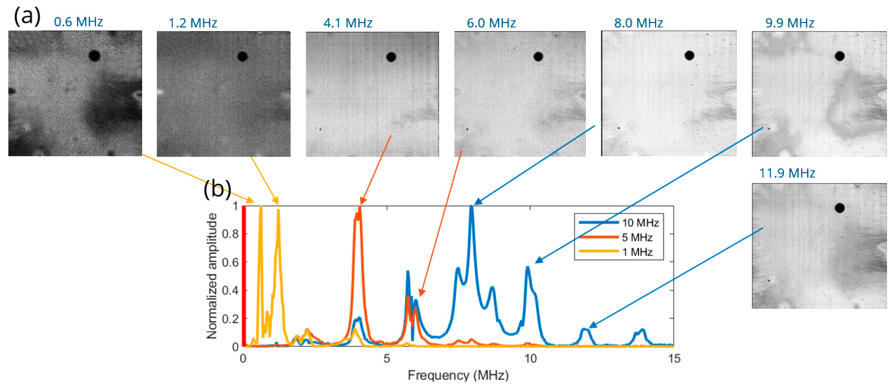 Engproc 90 00020 g006