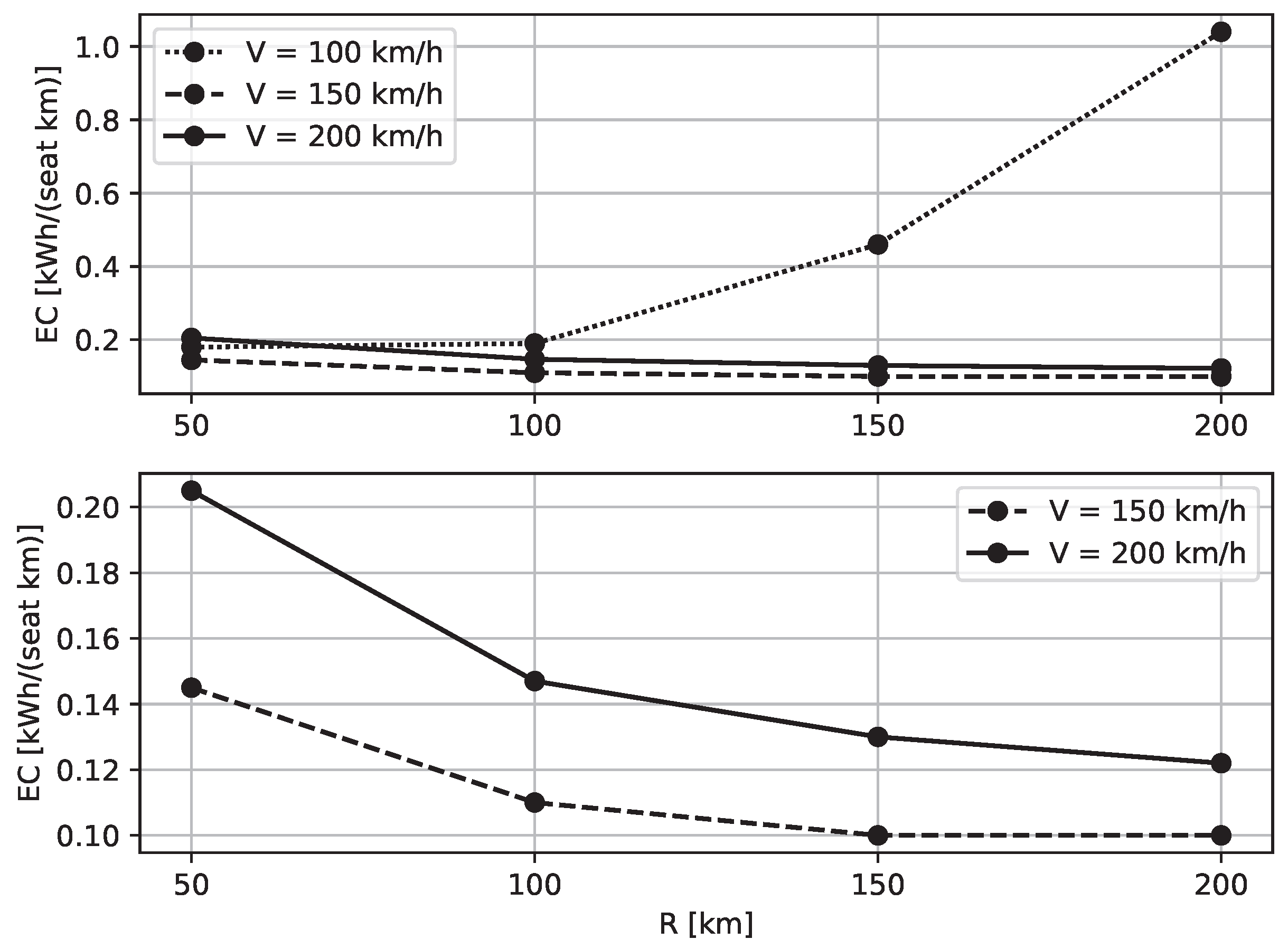Engproc 90 00021 g001