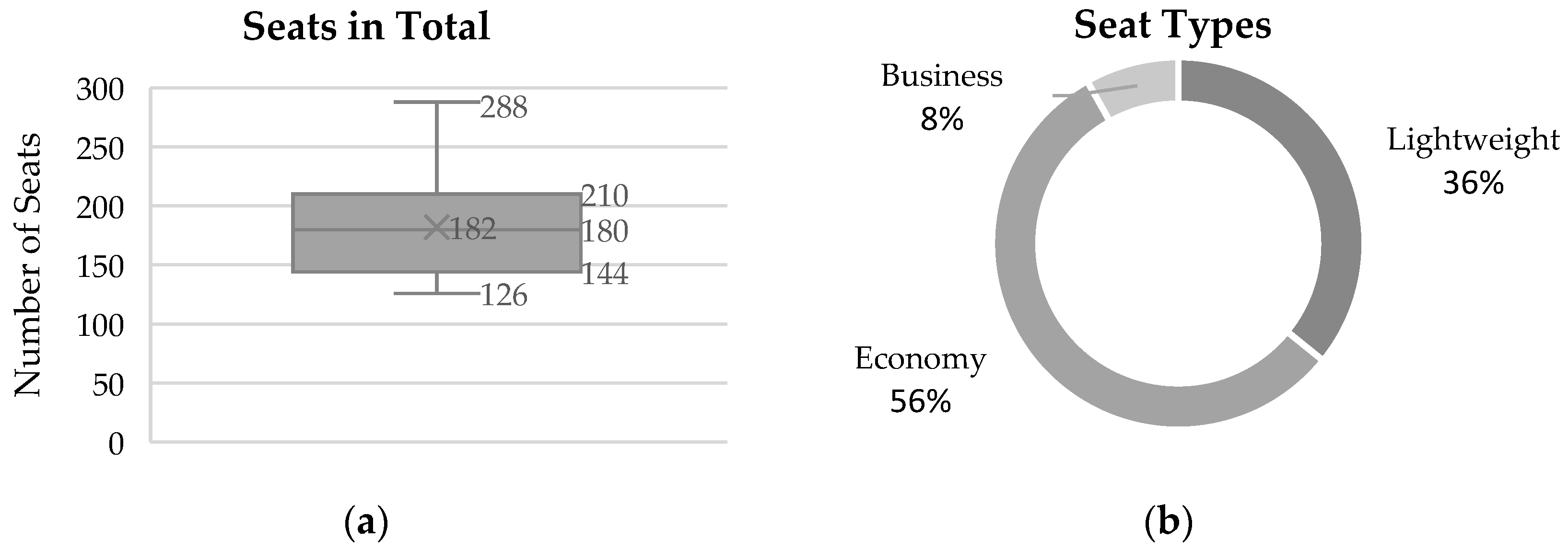 Engproc 90 00022 g003