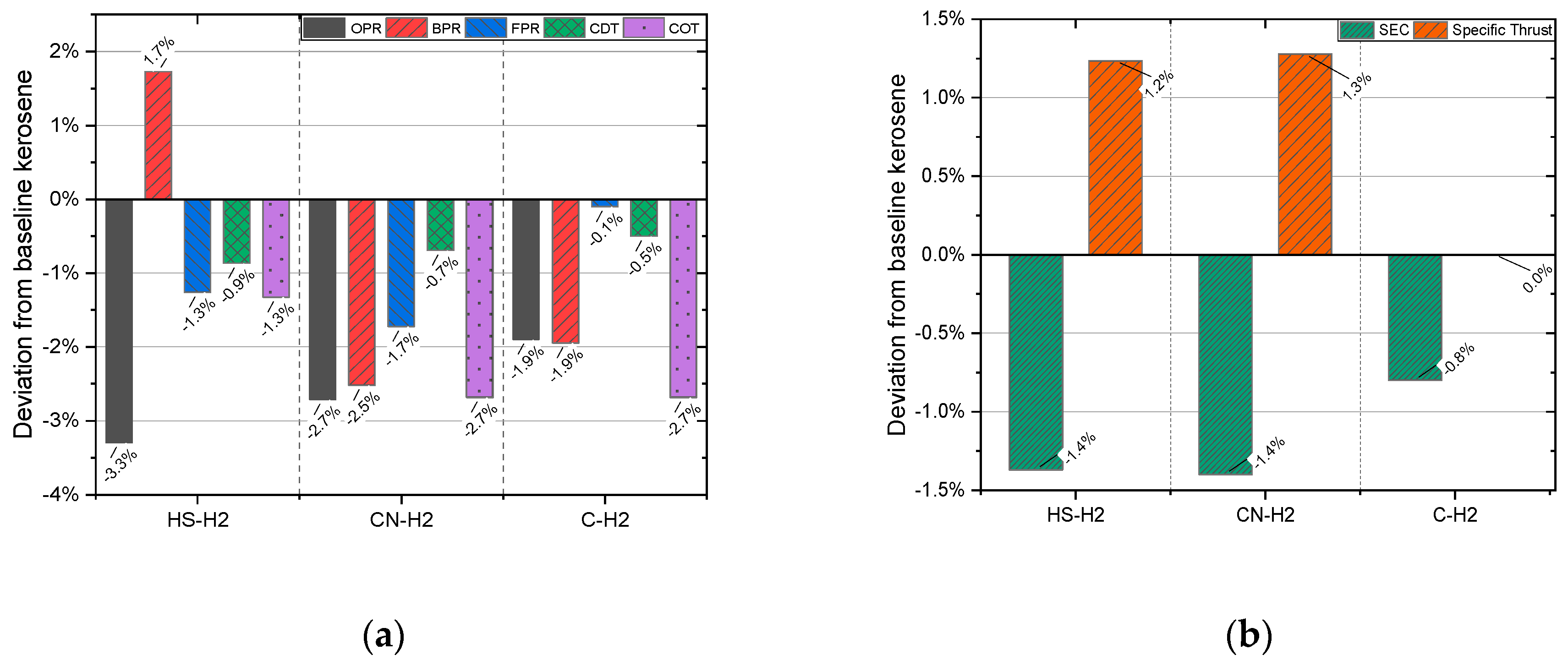 Engproc 90 00024 g002
