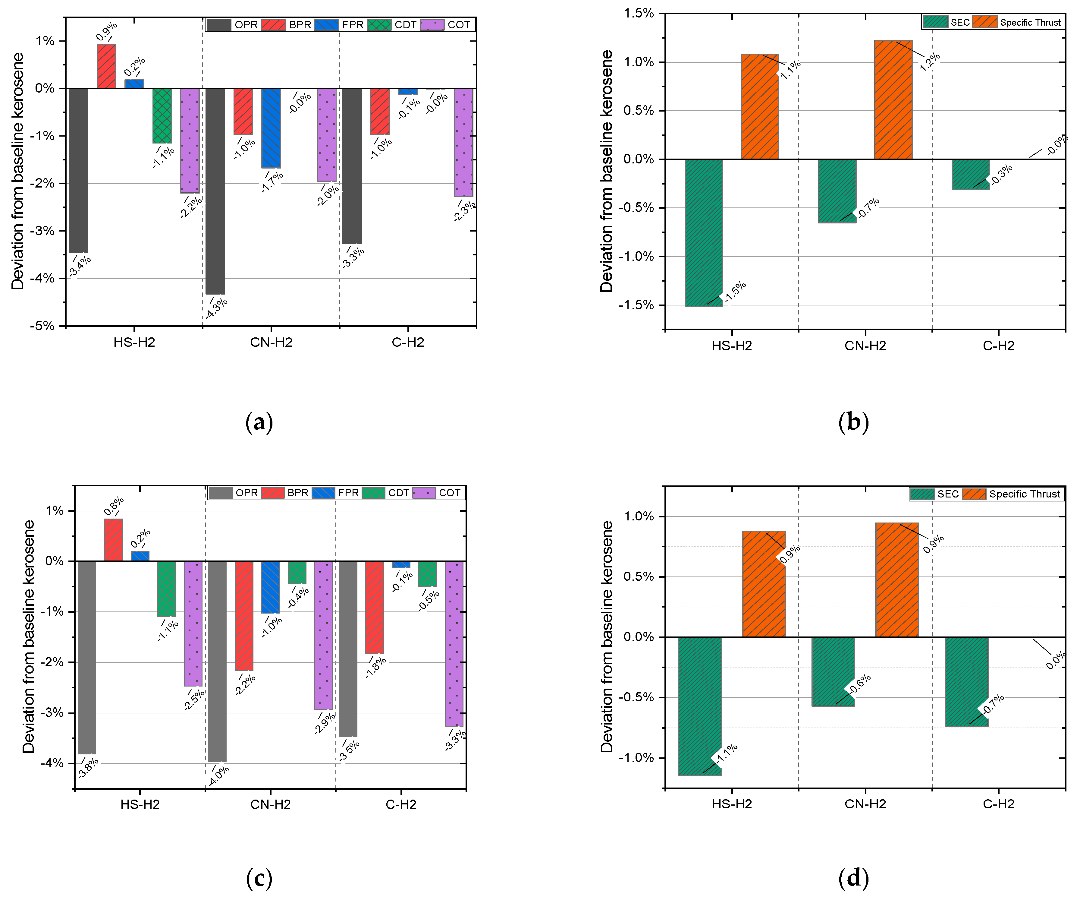 Engproc 90 00024 g004
