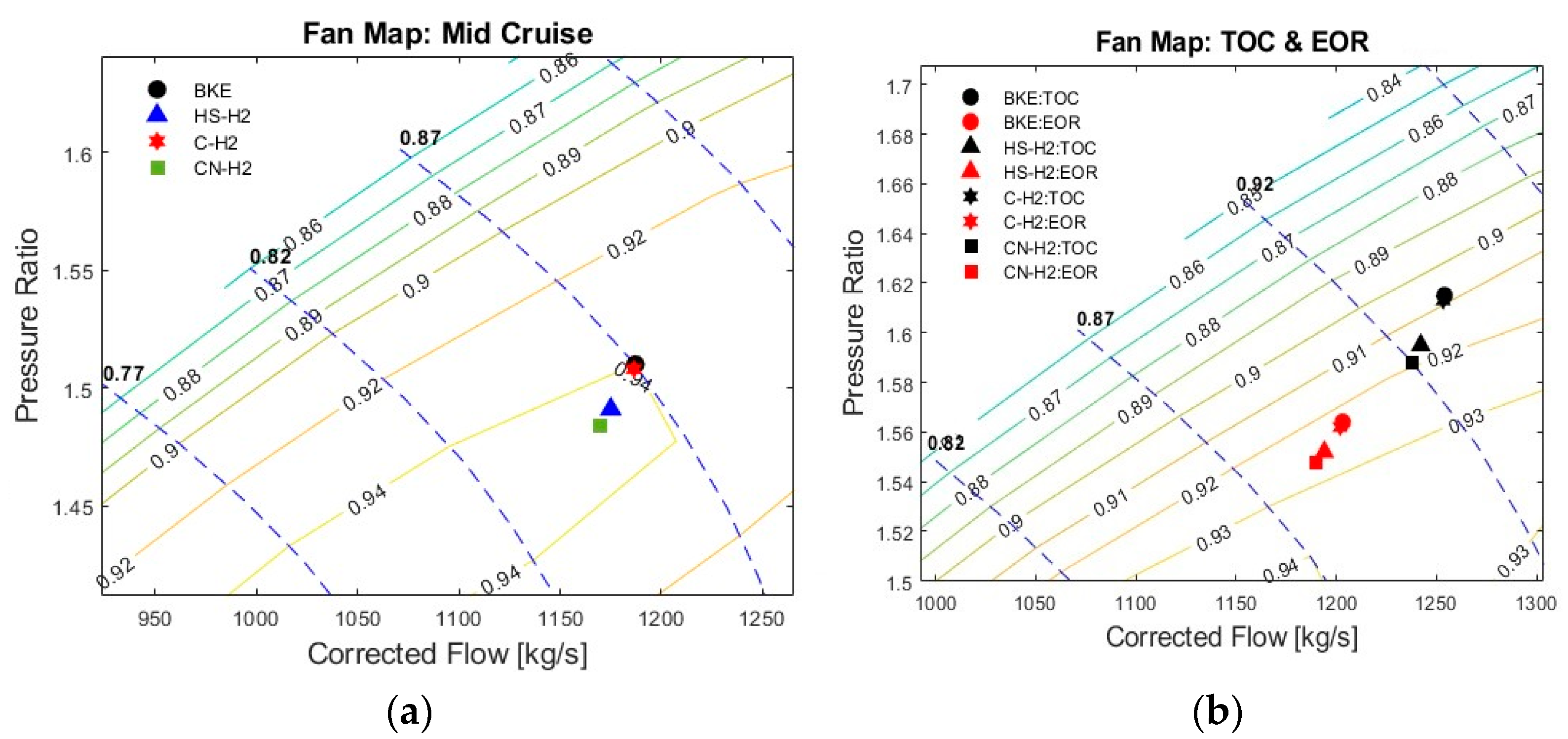 Engproc 90 00024 g005