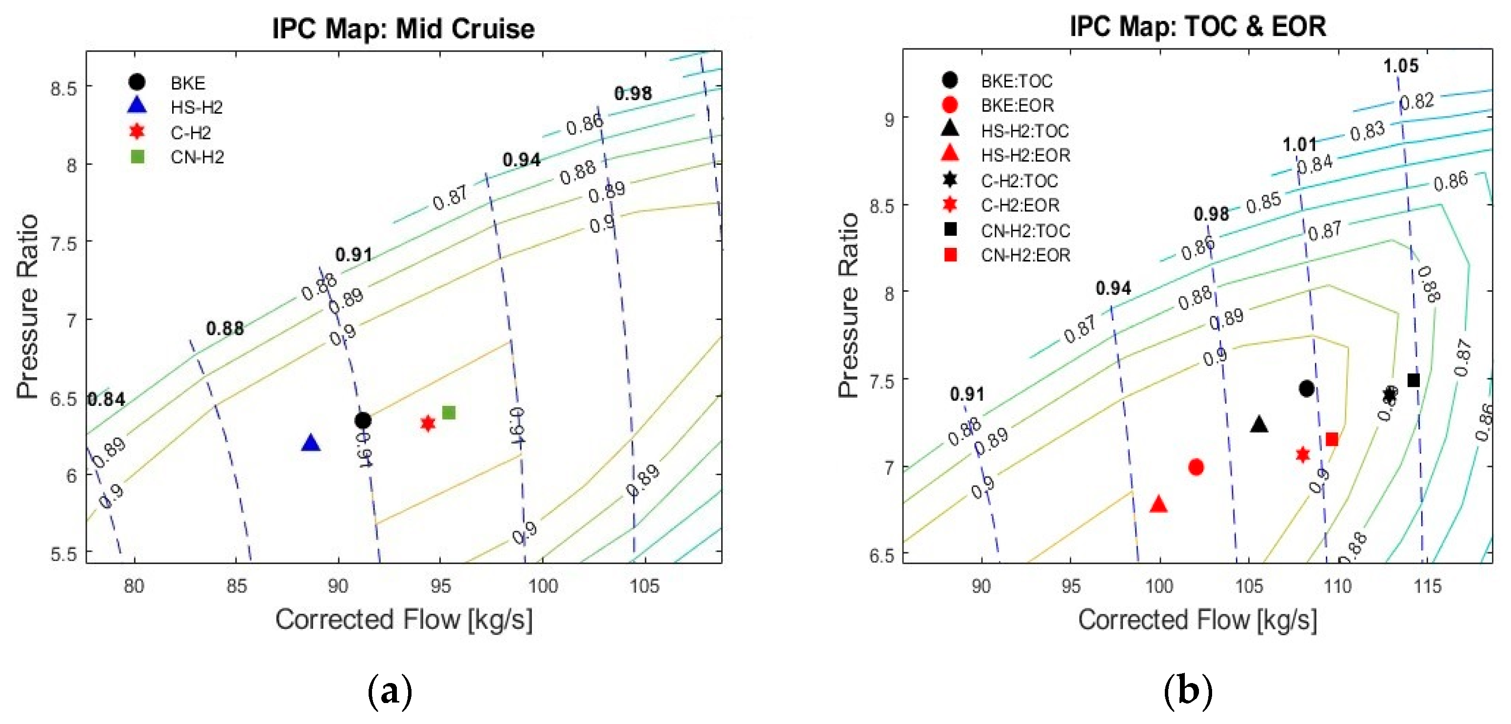 Engproc 90 00024 g006
