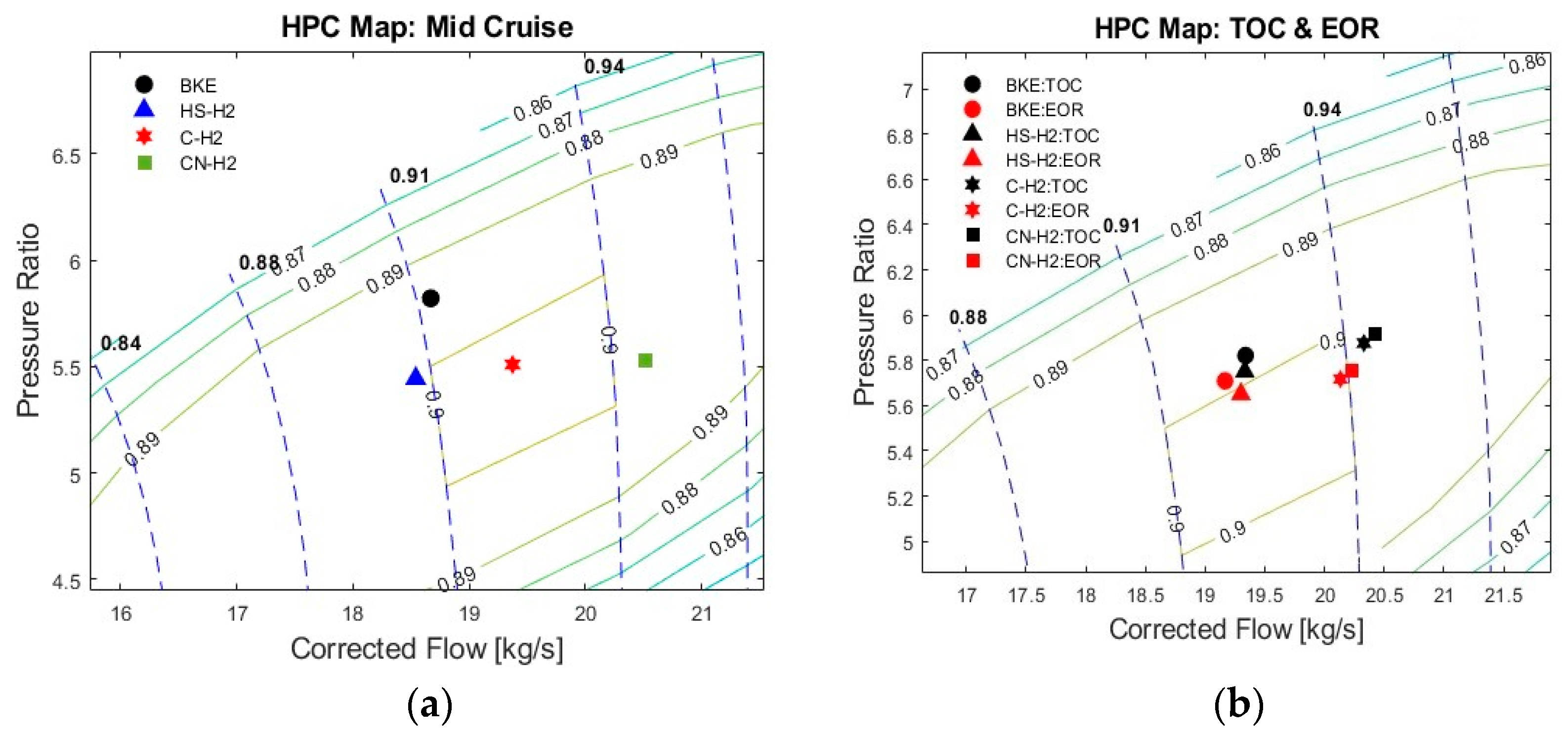 Engproc 90 00024 g007