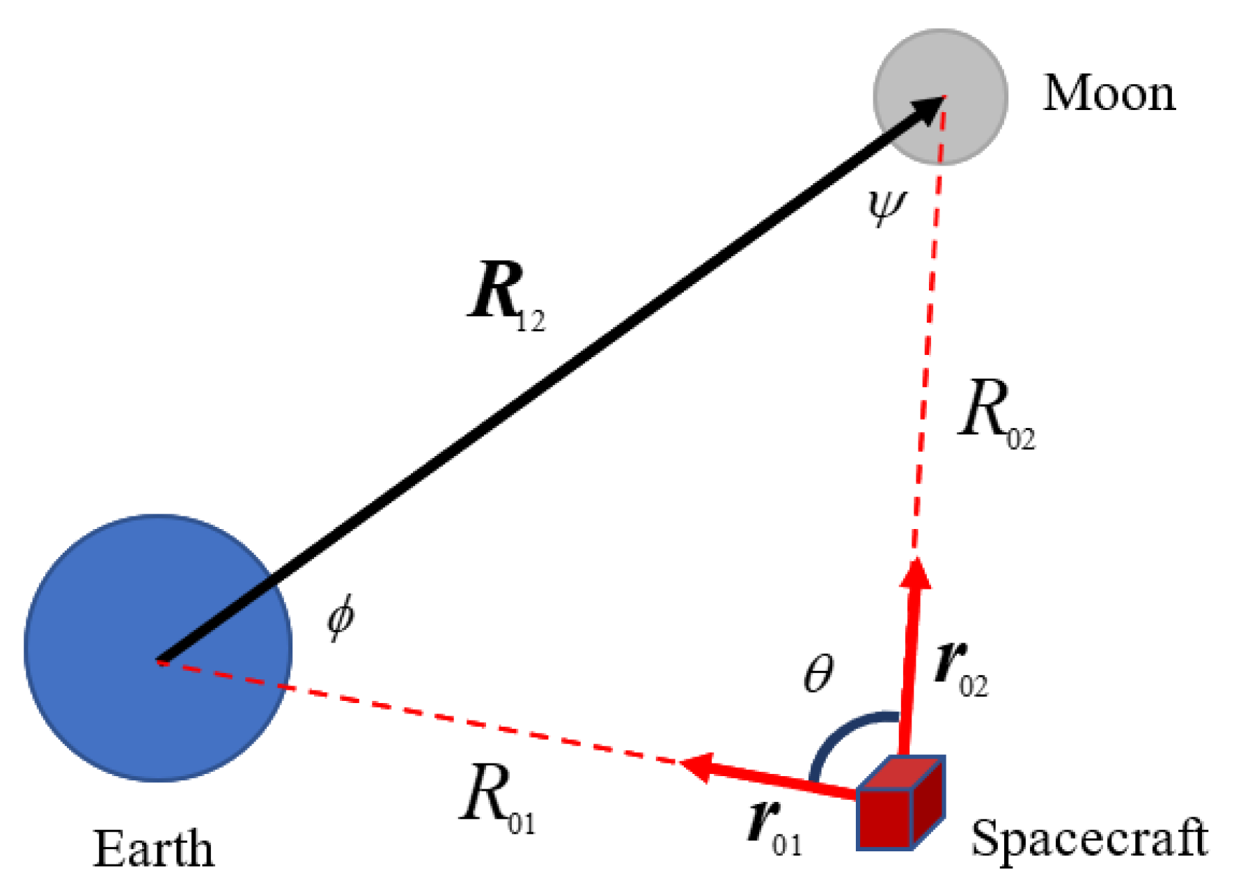 Engproc 90 00027 g002