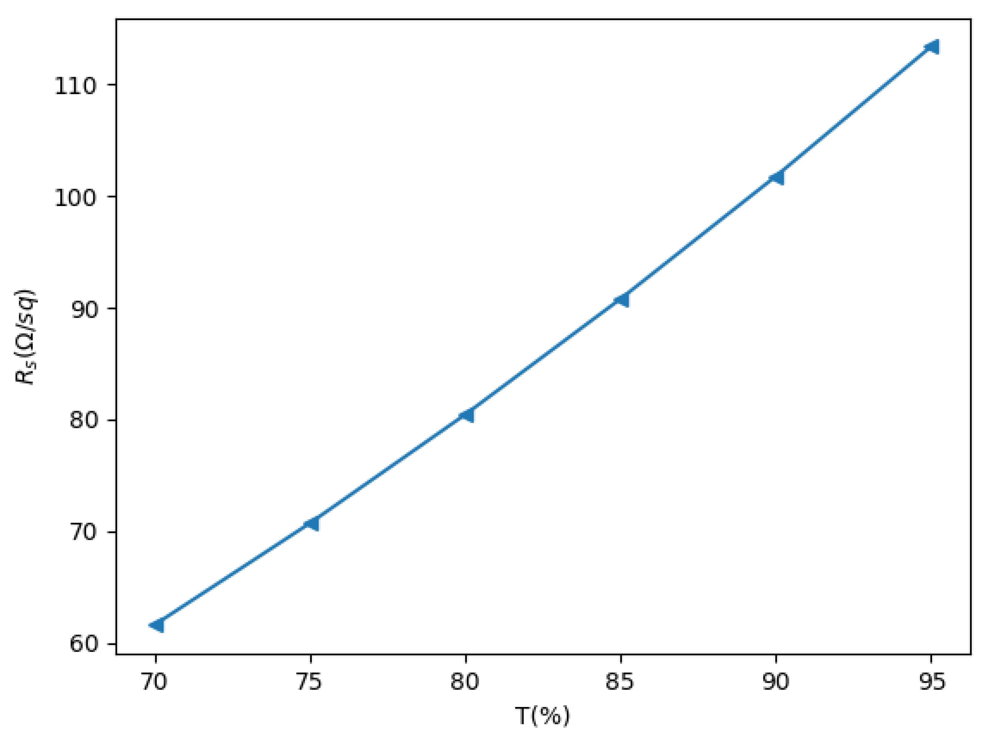 Engproc 90 00028 g006