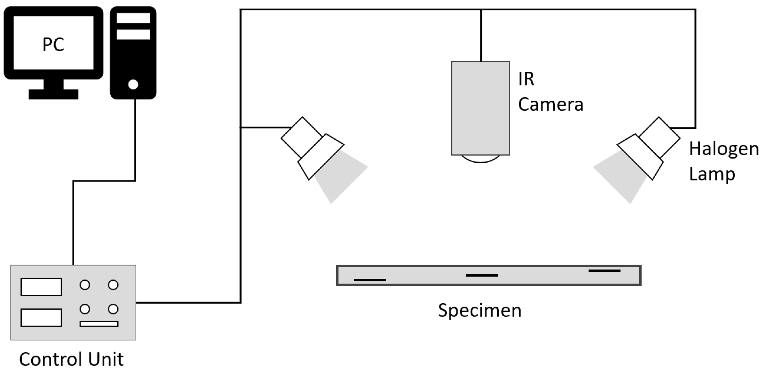 Engproc 90 00029 g001