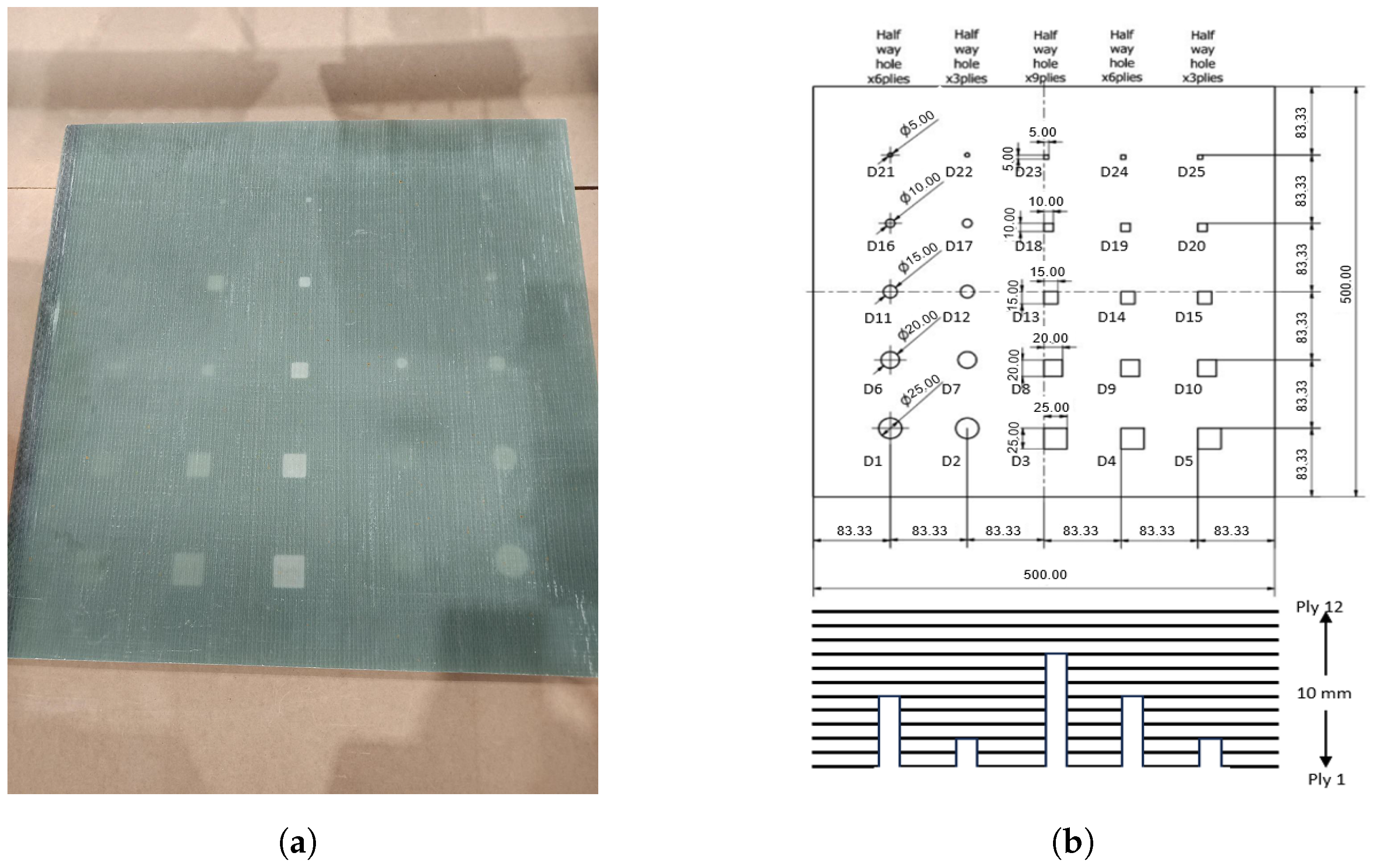 Engproc 90 00029 g004