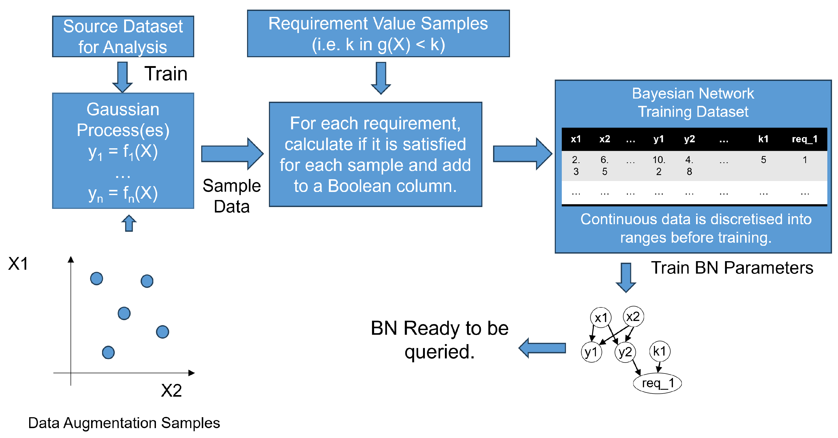 Engproc 90 00032 g001