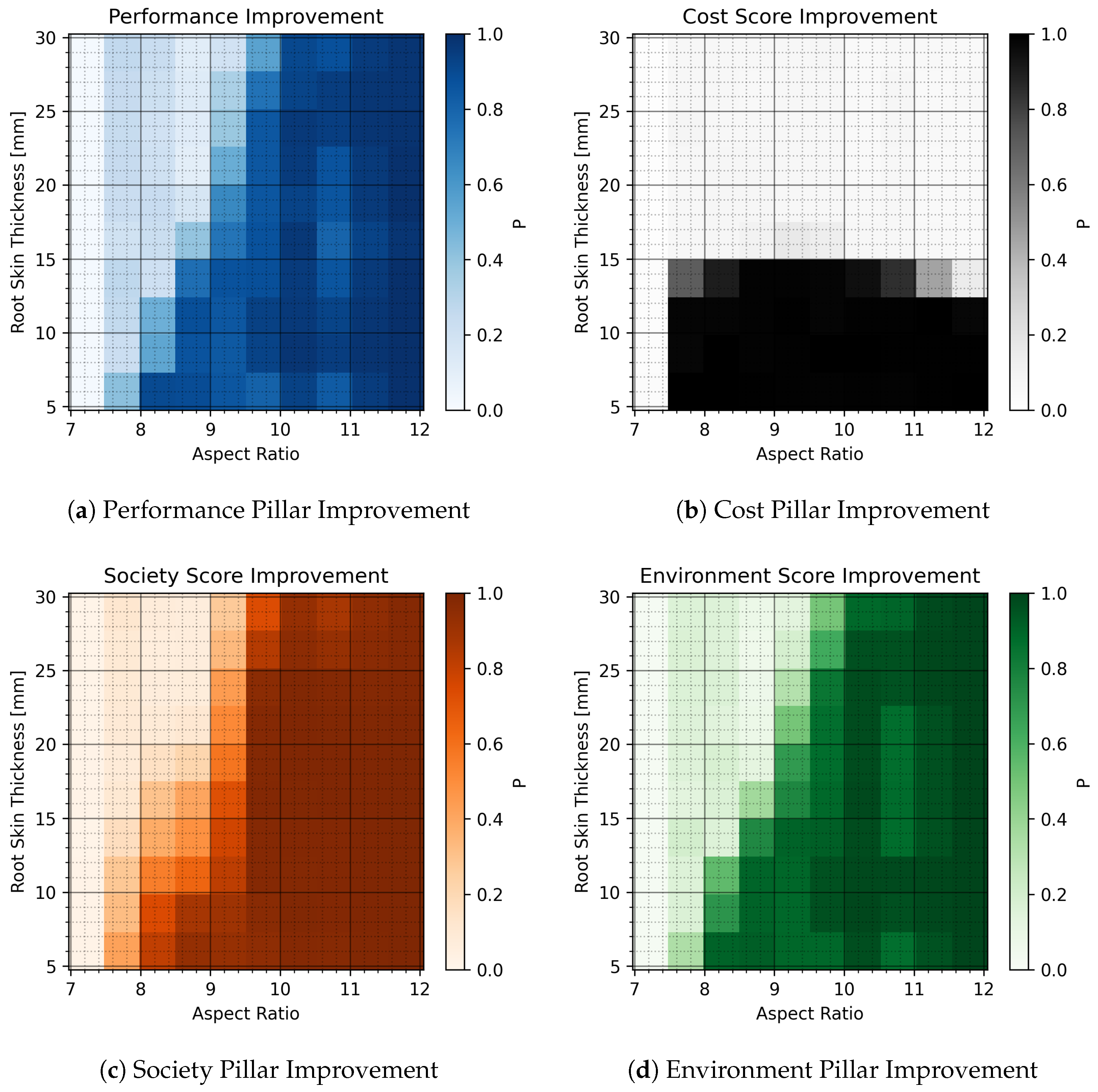 Engproc 90 00032 g005