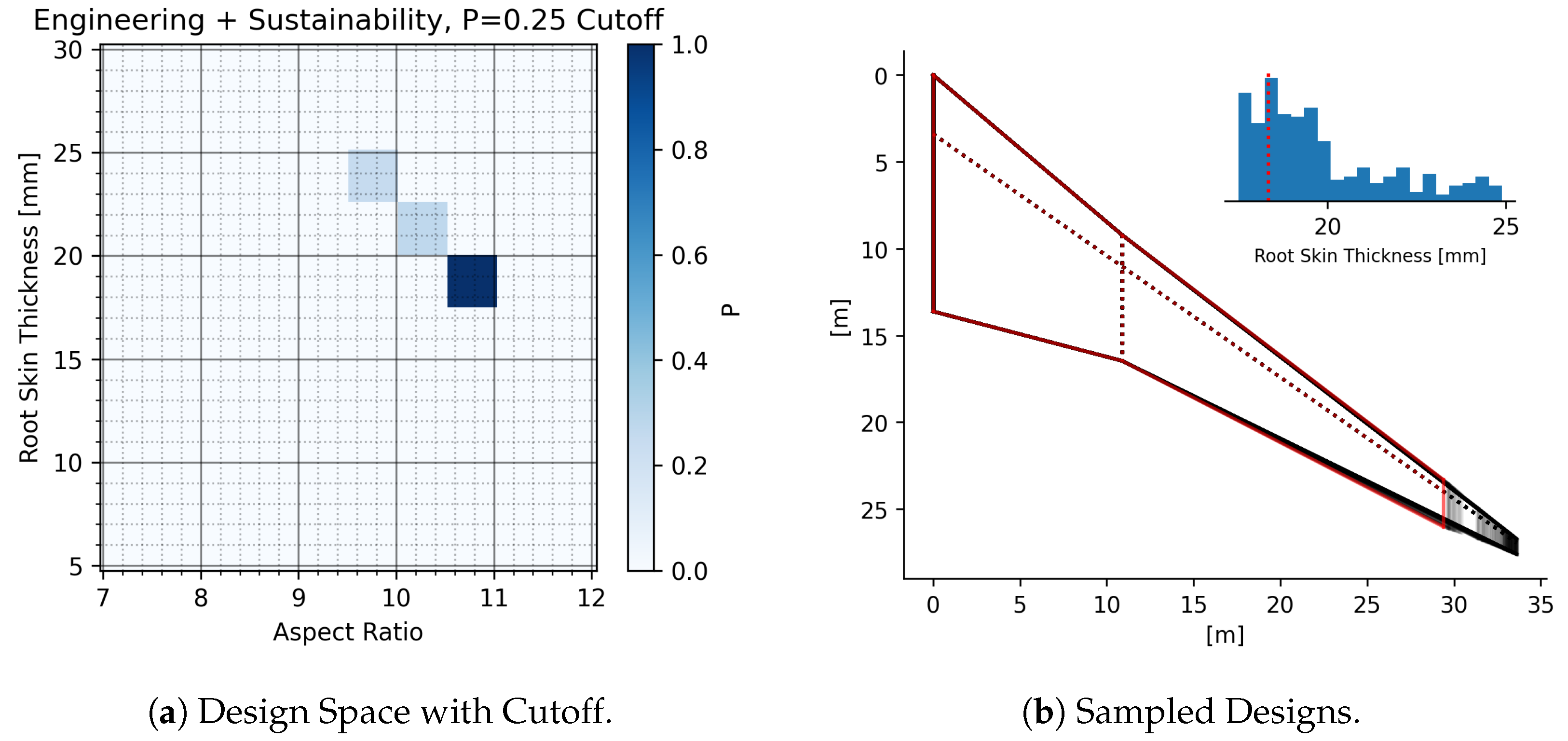 Engproc 90 00032 g007