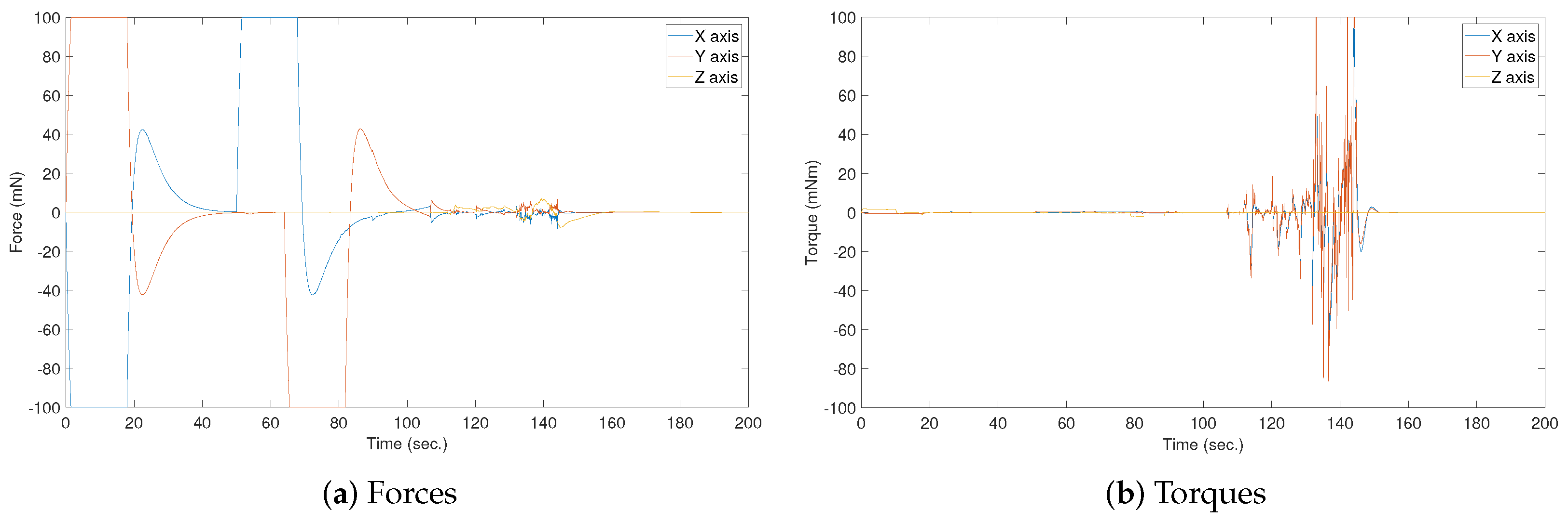 Engproc 90 00033 g008