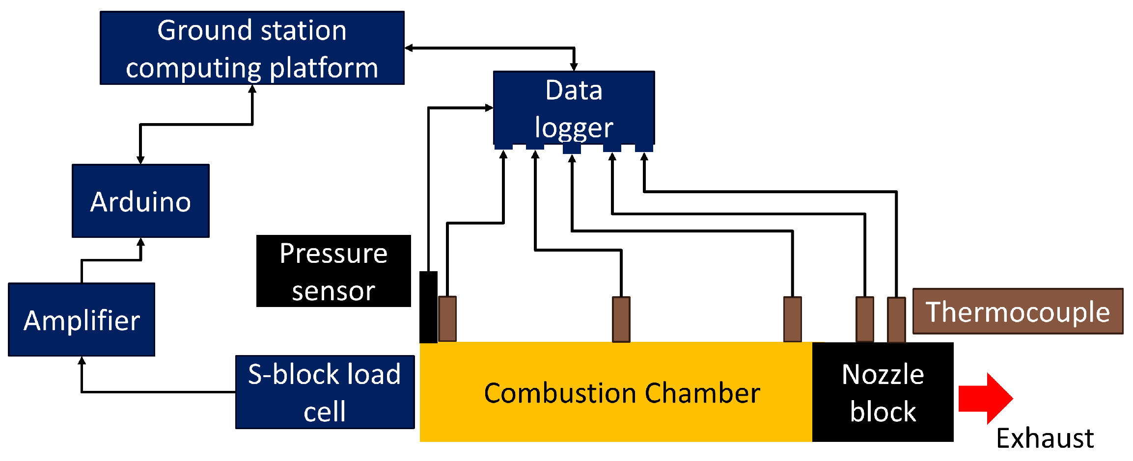 Engproc 90 00034 g002