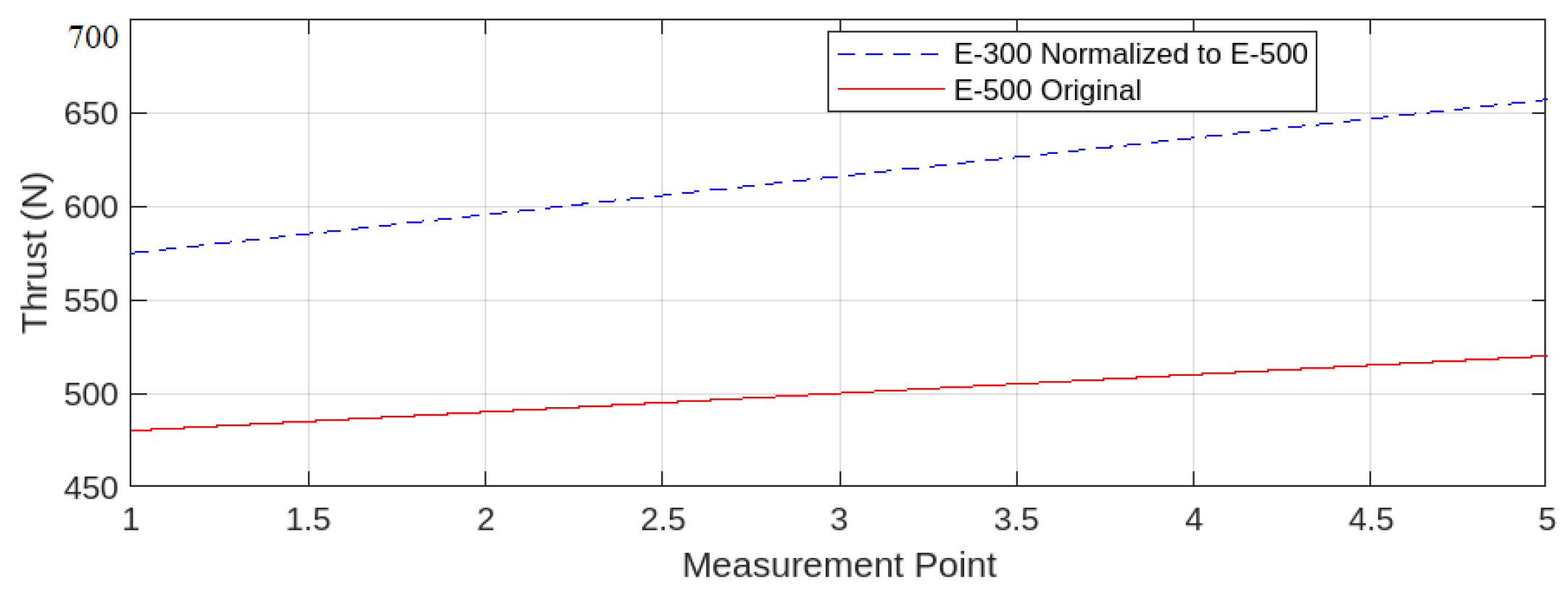Engproc 90 00034 g004