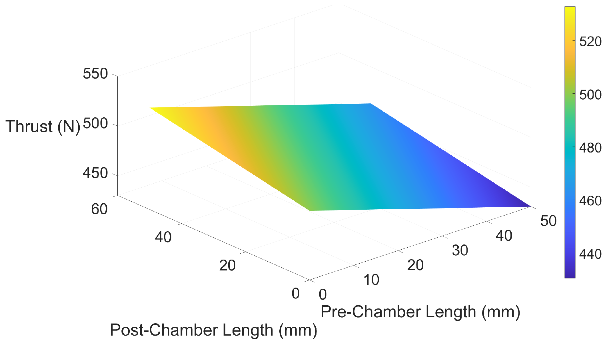Engproc 90 00034 g005