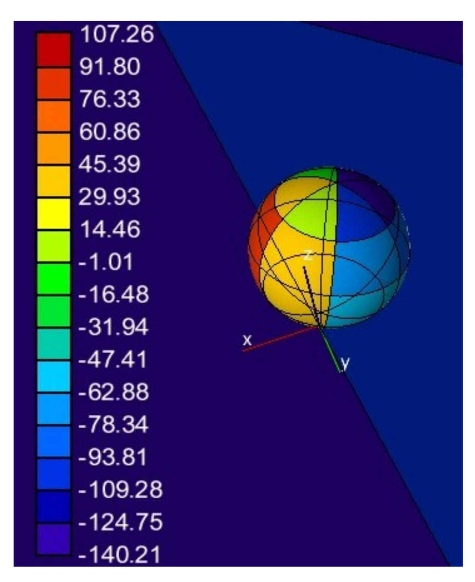 Engproc 90 00035 g002
