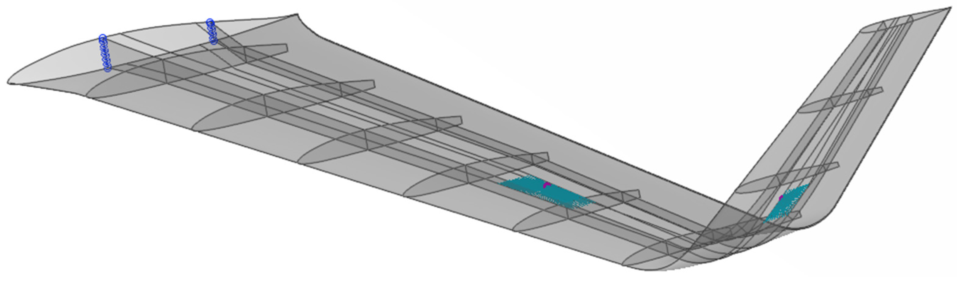 Engproc 90 00038 g002