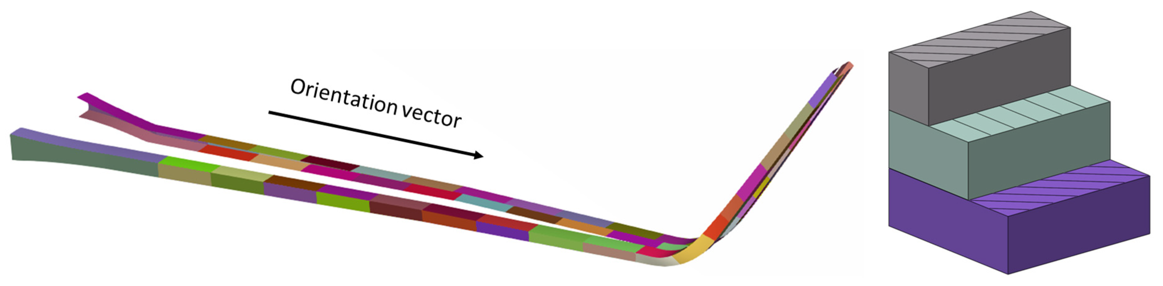 Engproc 90 00038 g004