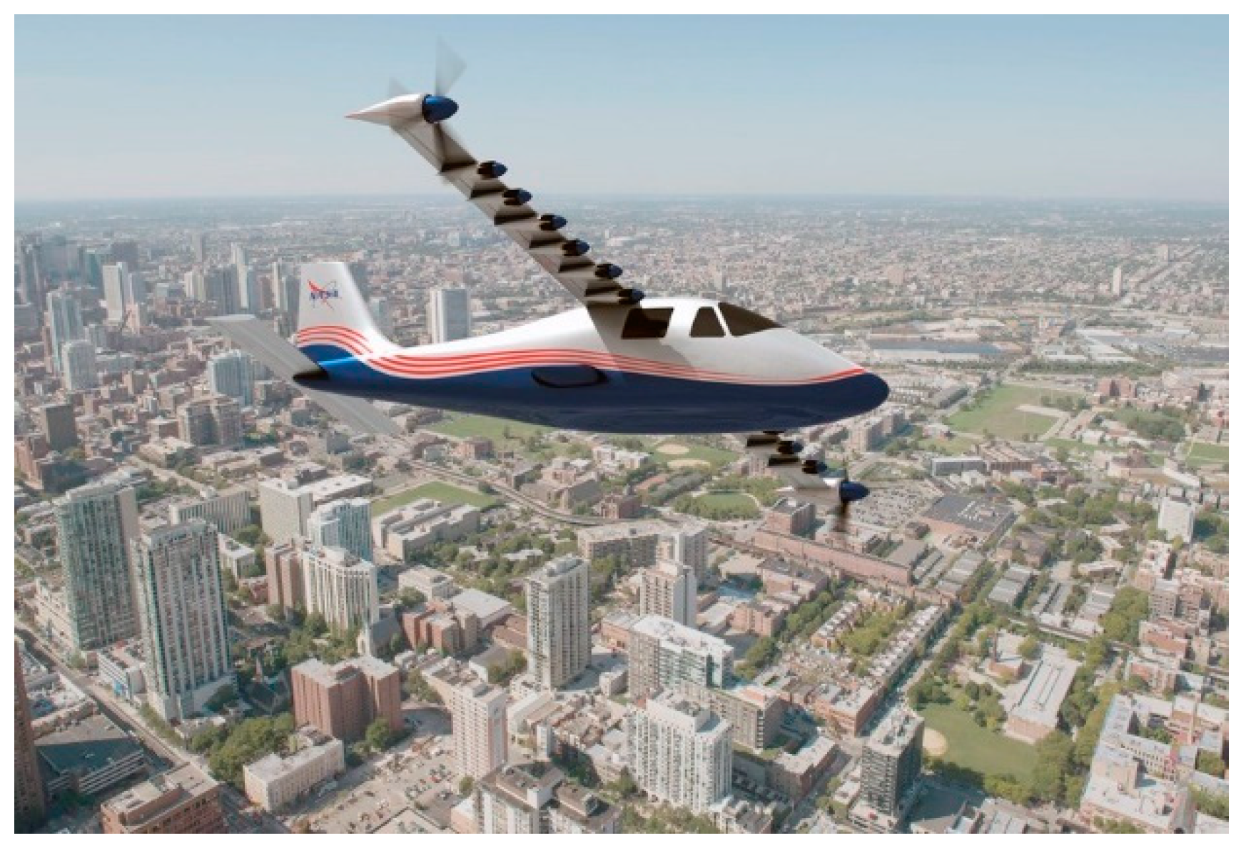 Engproc 90 00039 g002