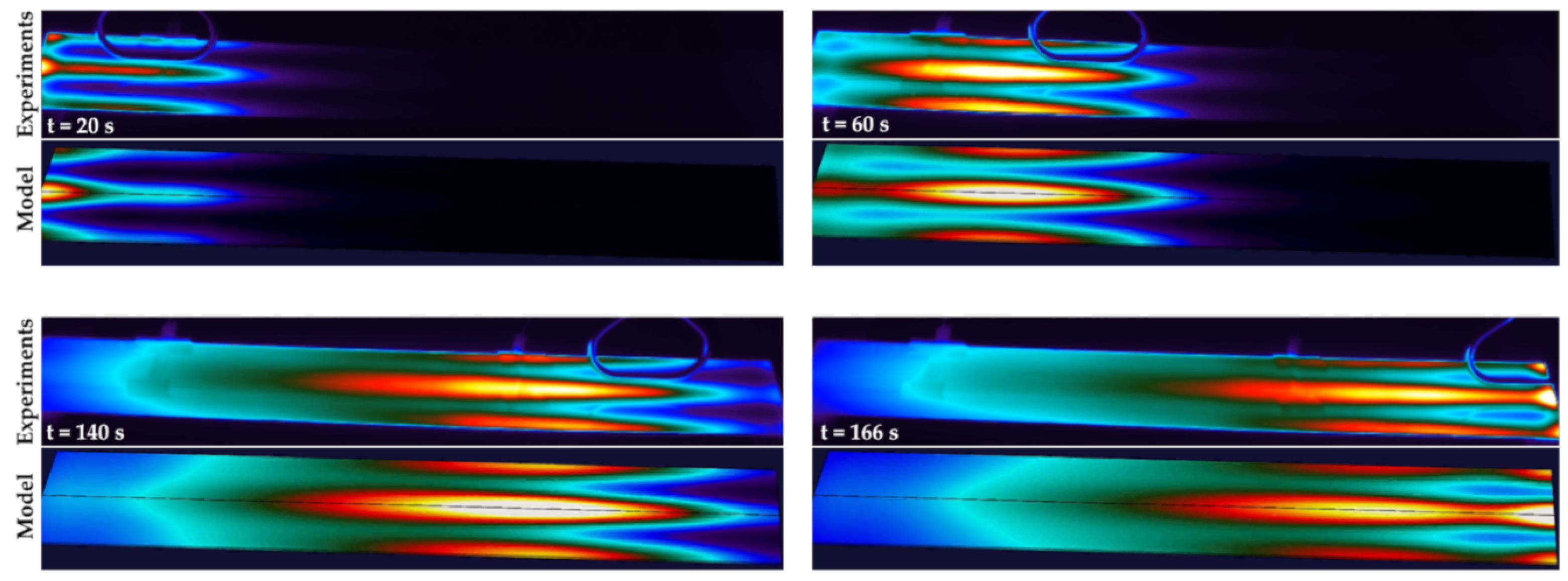 Engproc 90 00040 g003