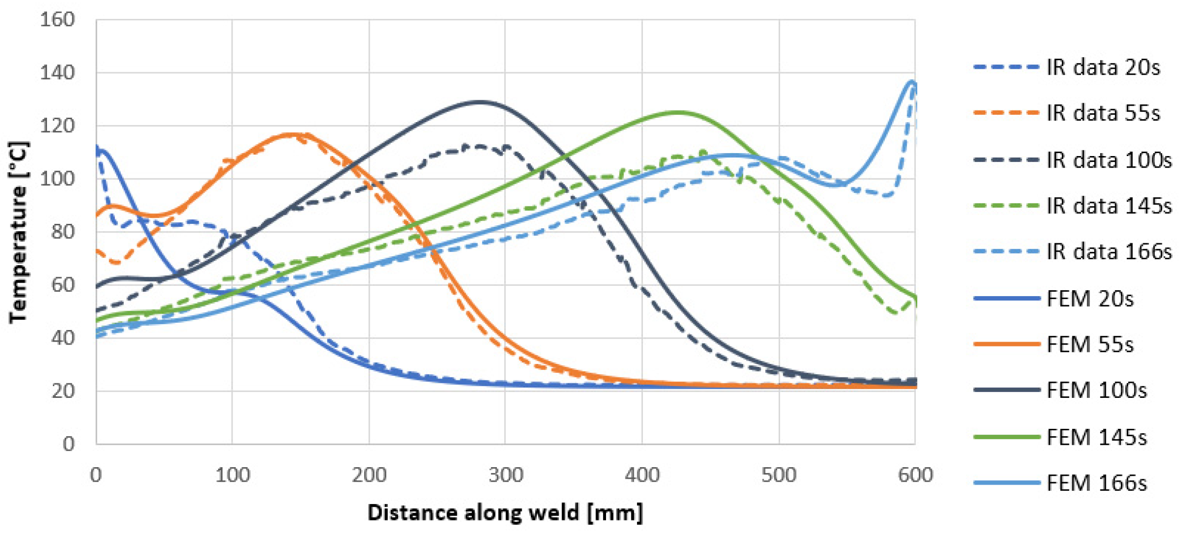 Engproc 90 00040 g004